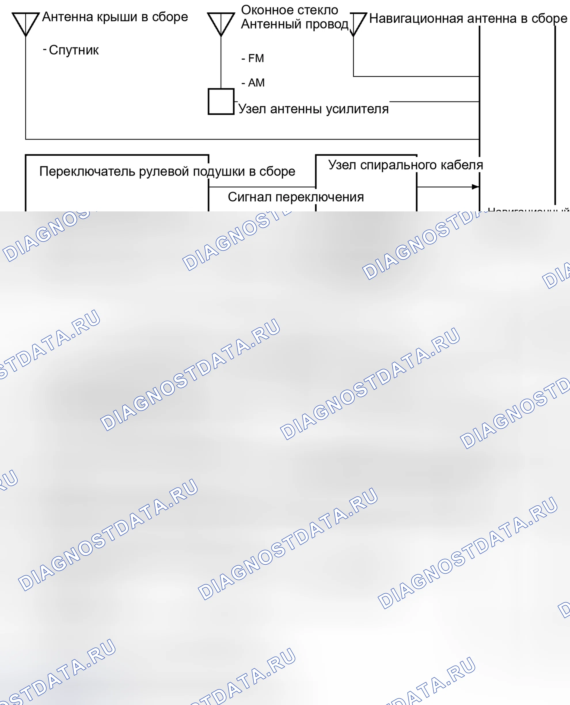 Рис. 564: СХЕМА СИСТЕМЫ. Toyota Camry XV50
