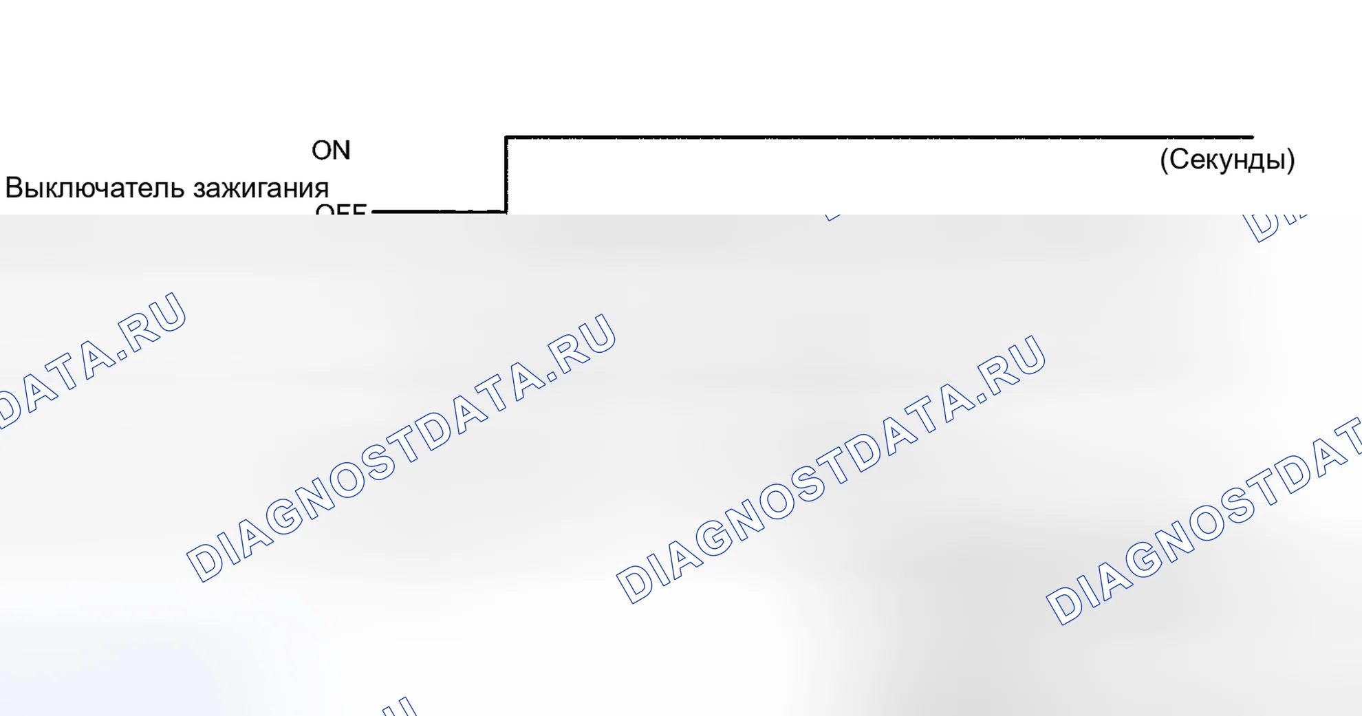 Рис. 526: ПОРЯДОК ВЫПОЛНЕНИЯ РАБОТ. Toyota Yaris III
