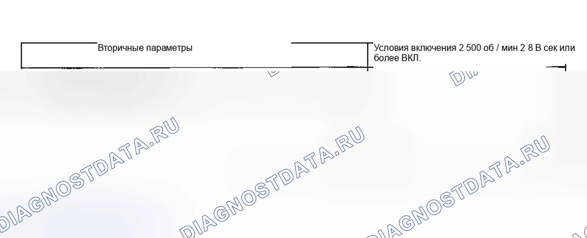 Рис. 545: УСЛОВИЕ ВКЛЮЧЕНИЯ. Hyundai Creta II
