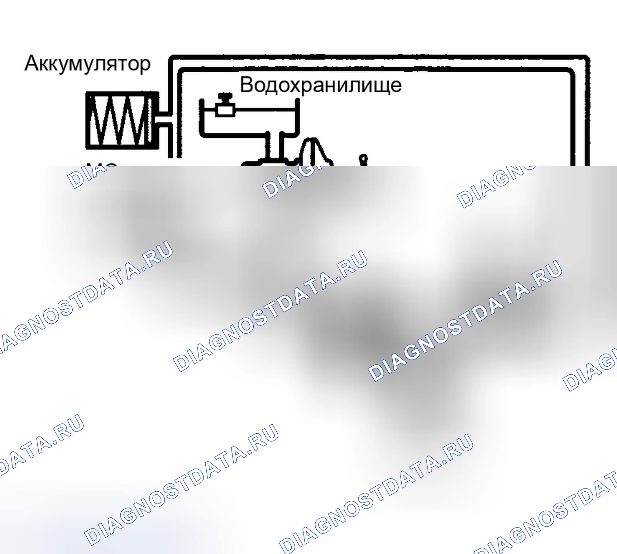 Рис. 15: ABS управление. Hyundai Tucson I