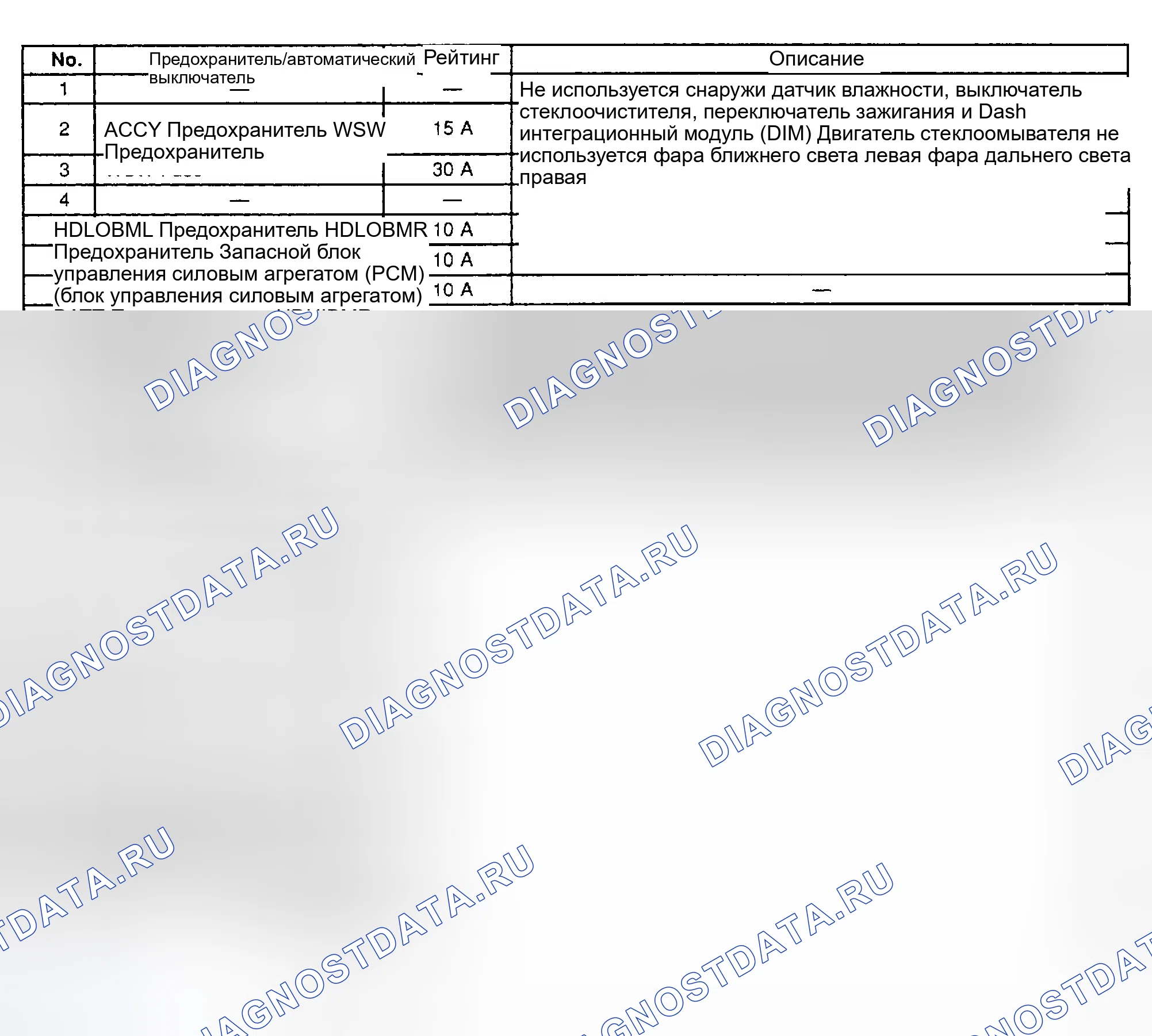 Рис. 19. Hyundai Terracan I рестайлинг