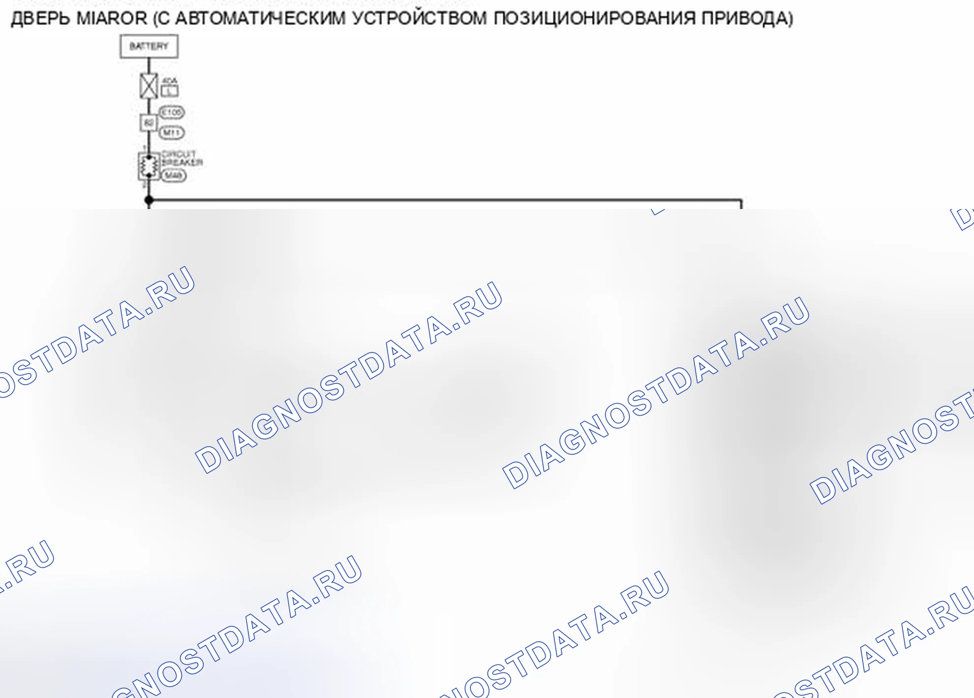 Рис. 31: электросхема. Nissan Quest IV