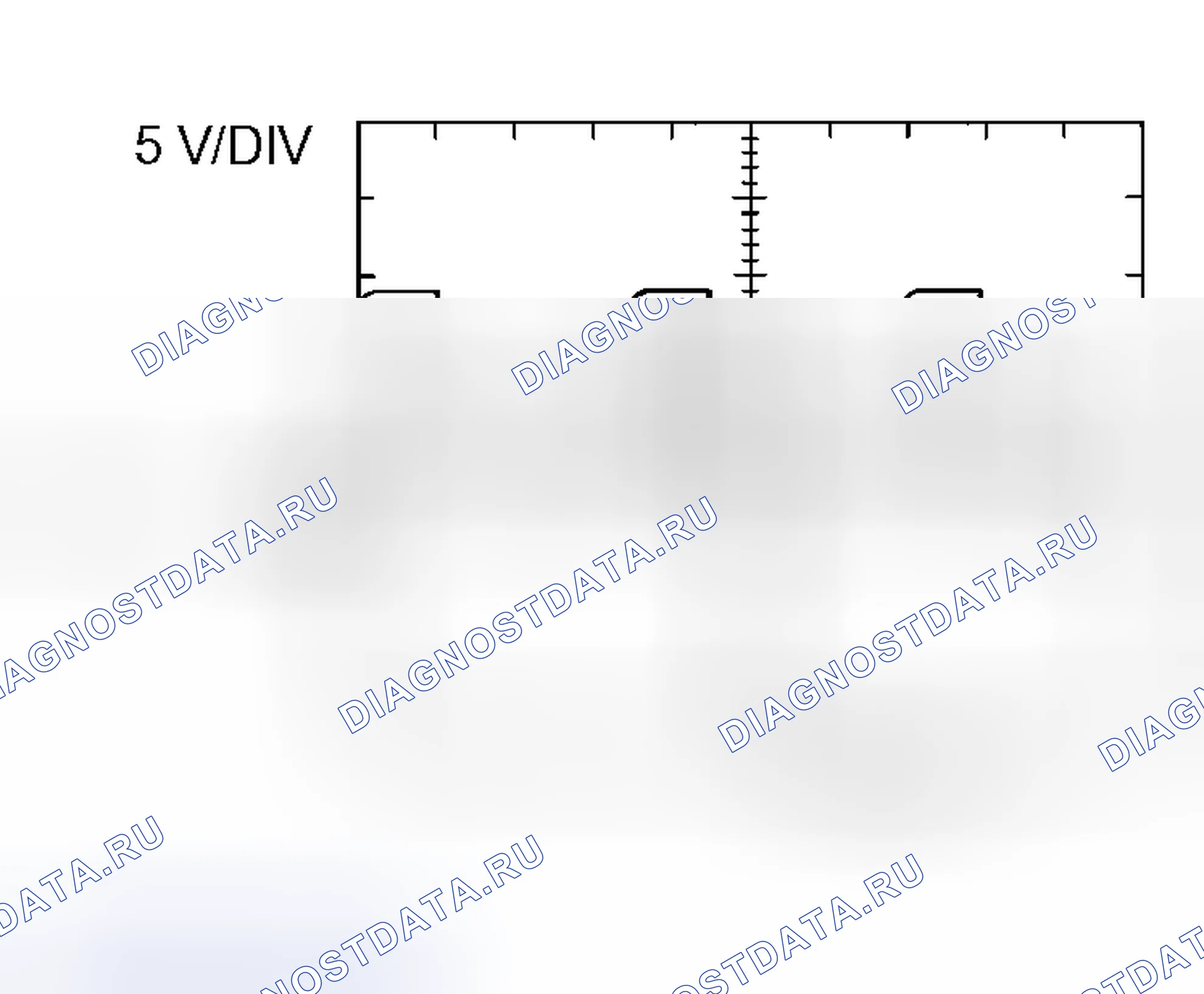 Рис. 26. Scion xB I