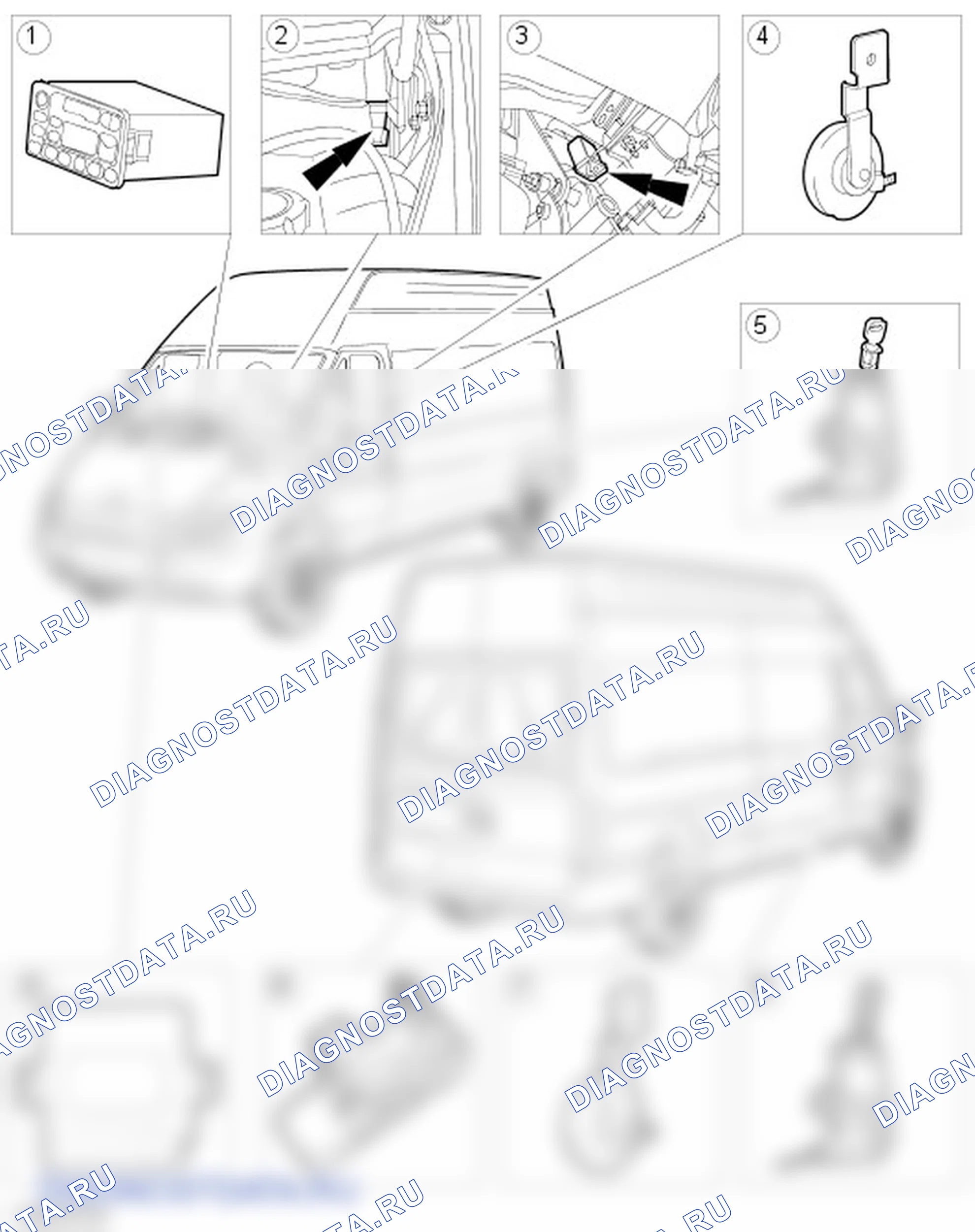 Противоугонная сигнализация по периметру: описание и работа. Ford Transit VII