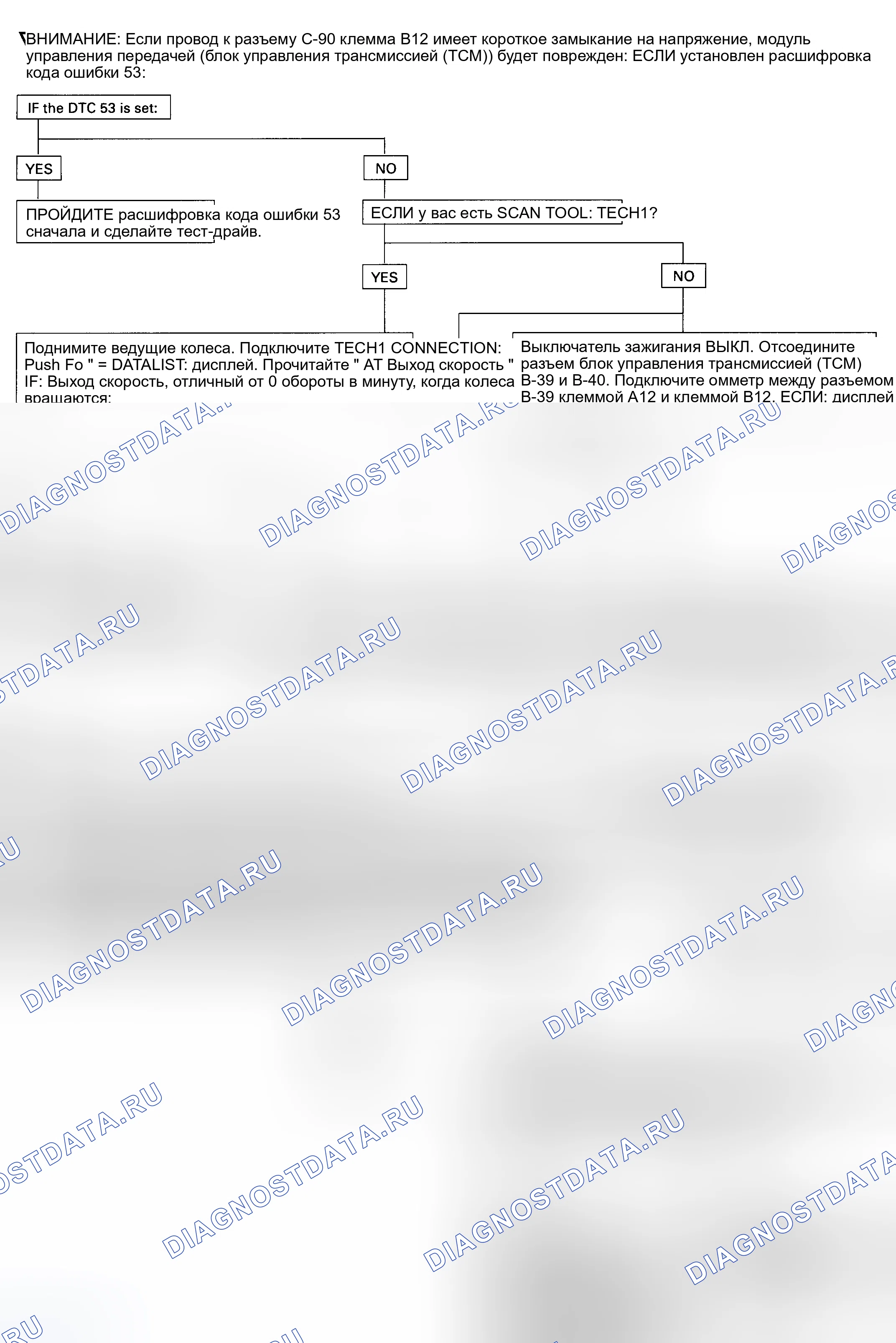 Рис. 51: расшифровка кода ошибки 11: Отказ выходной скорости (паспорт раннего производства и родео) - блок-схема (2 из 2). Geely Coolray I