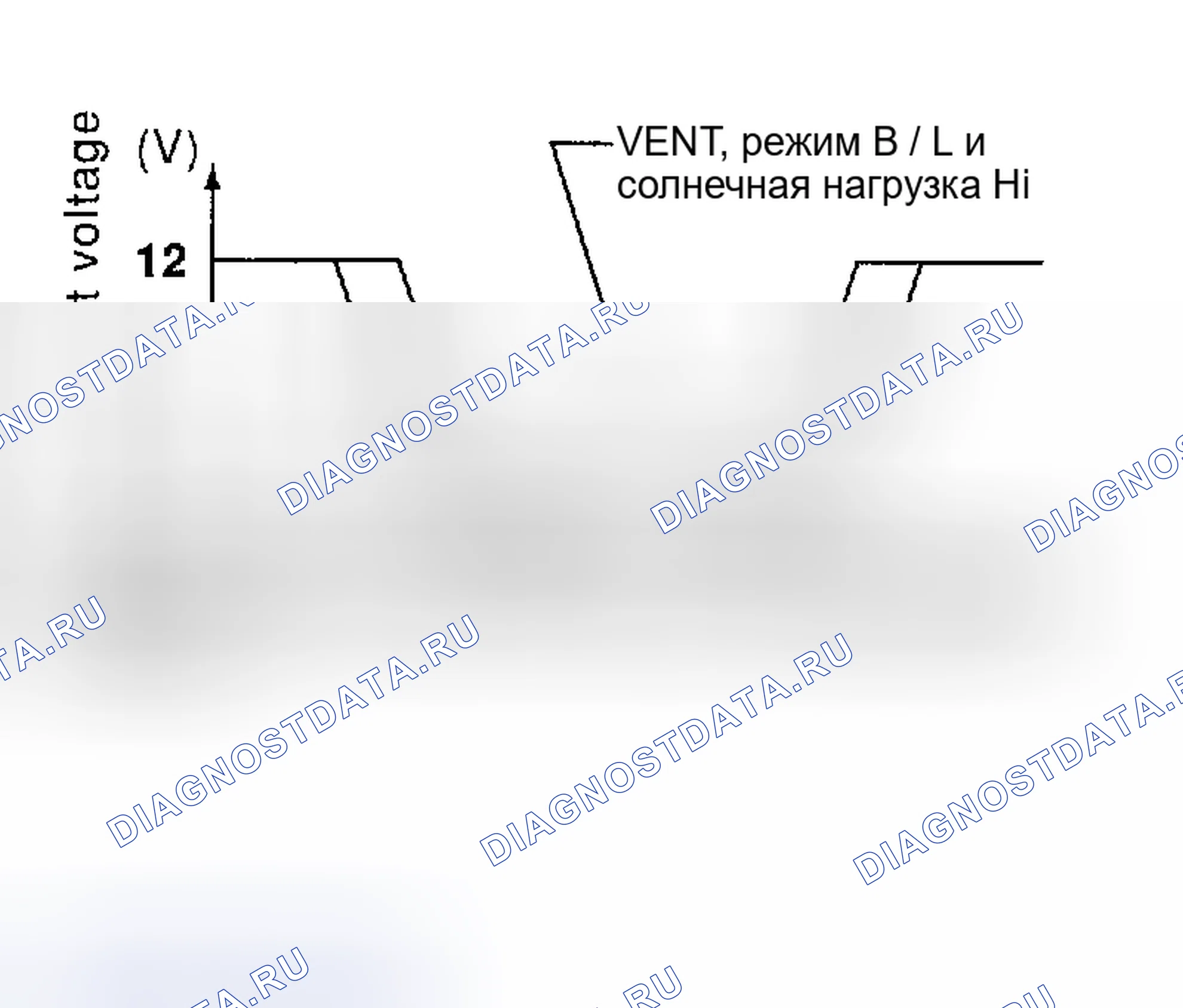 Рис. 173: Спецификация управления скоростью вентилятора. Infiniti I35 II