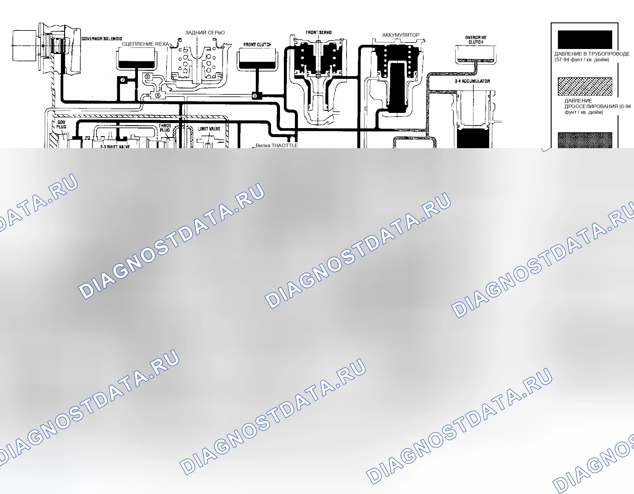 Рис. 294. Dodge Cab & Chassis R3500 