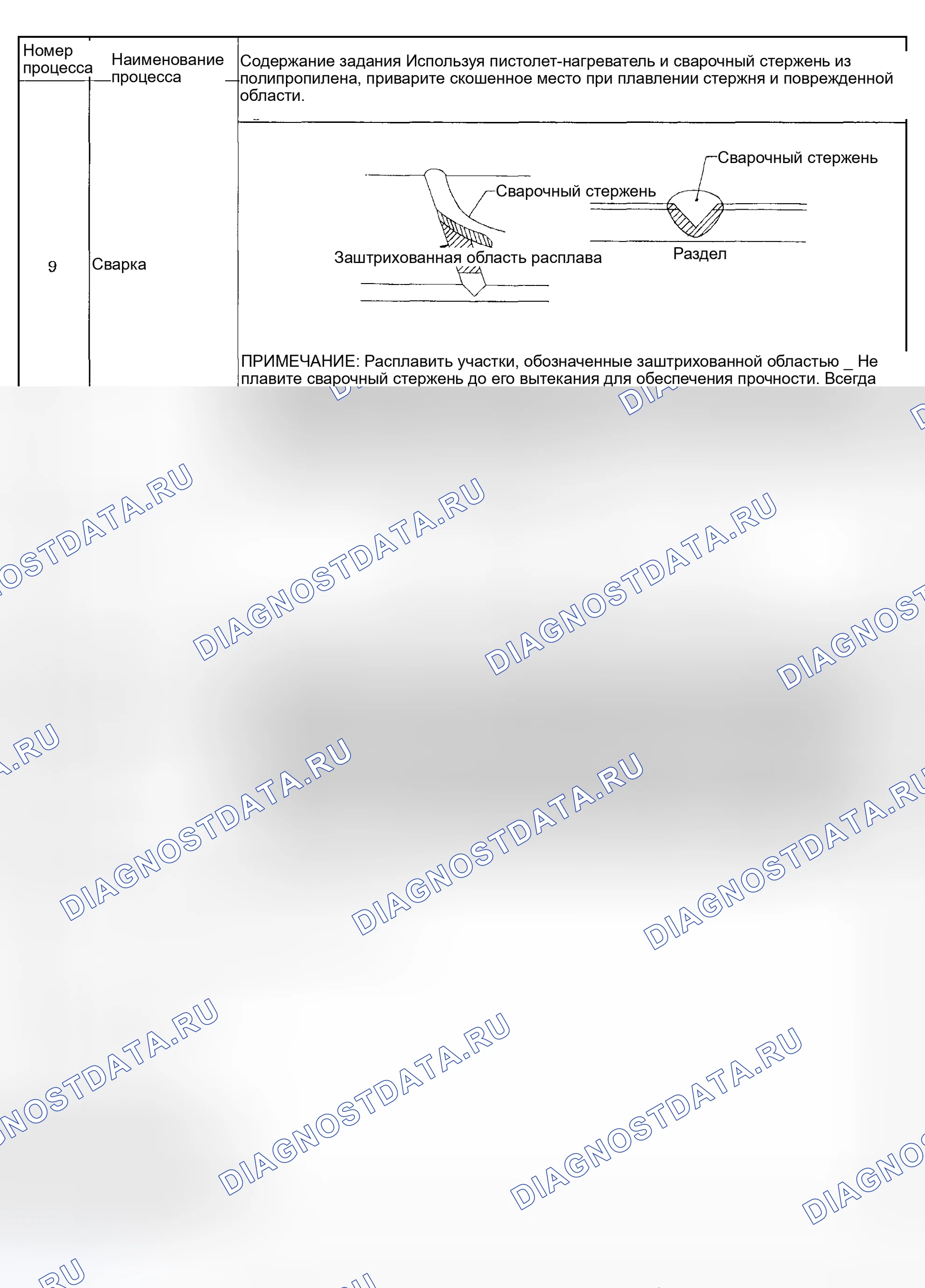 Рис. 92. Subaru Legacy BE/BH/BT