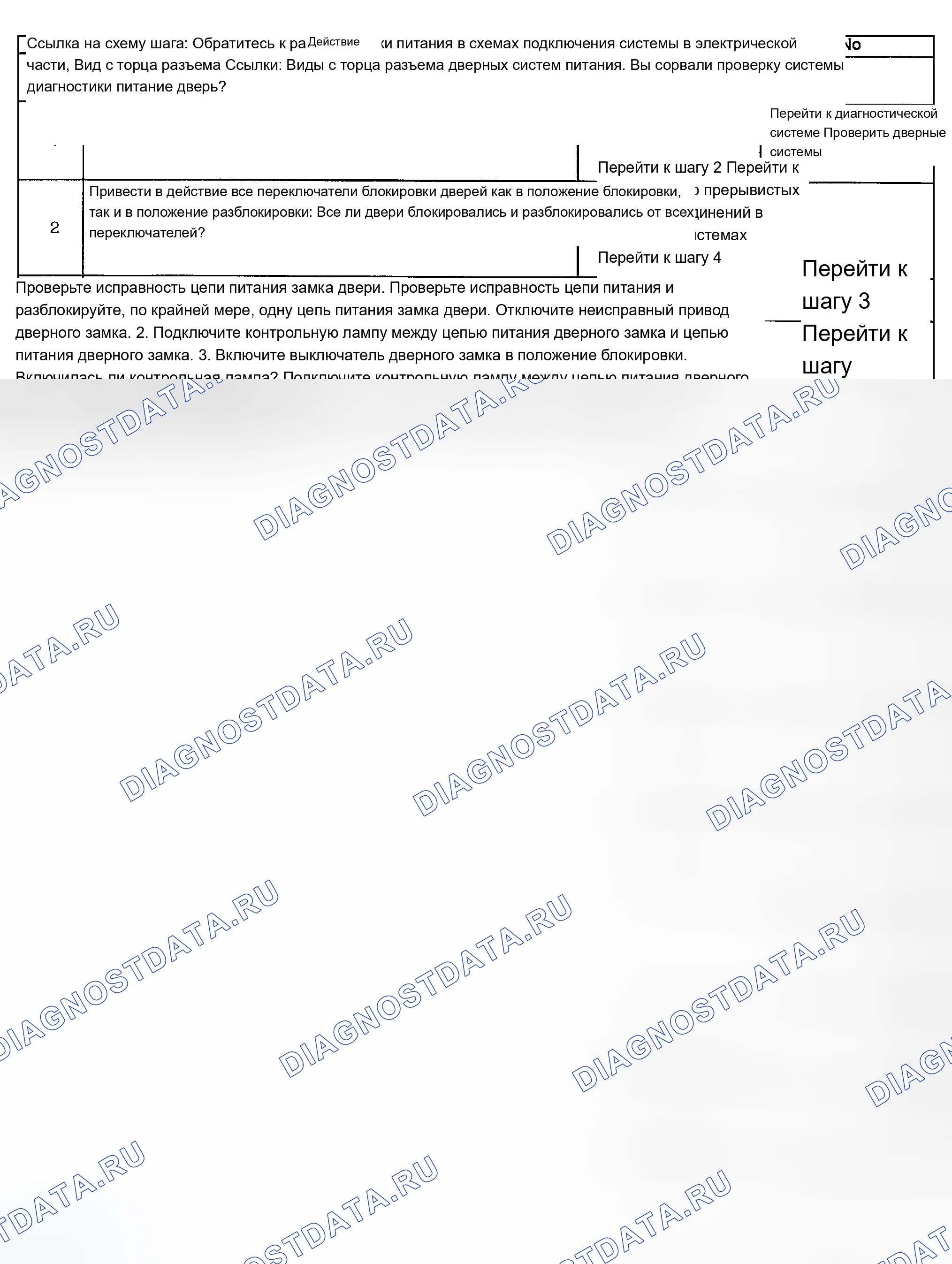 Рис. 31: Силовые дверные замки не работают - одна дверь или выключатель (с PRP). Chevrolet Chevy Express H2500 