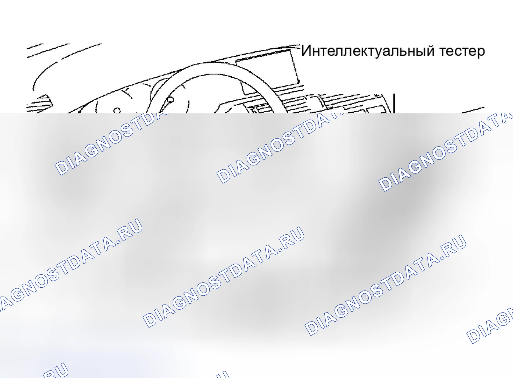 Рис. 60: ПРОЦЕДУРА ТЕСТОВОГО РЕЖИМА. Toyota Avalon XX30