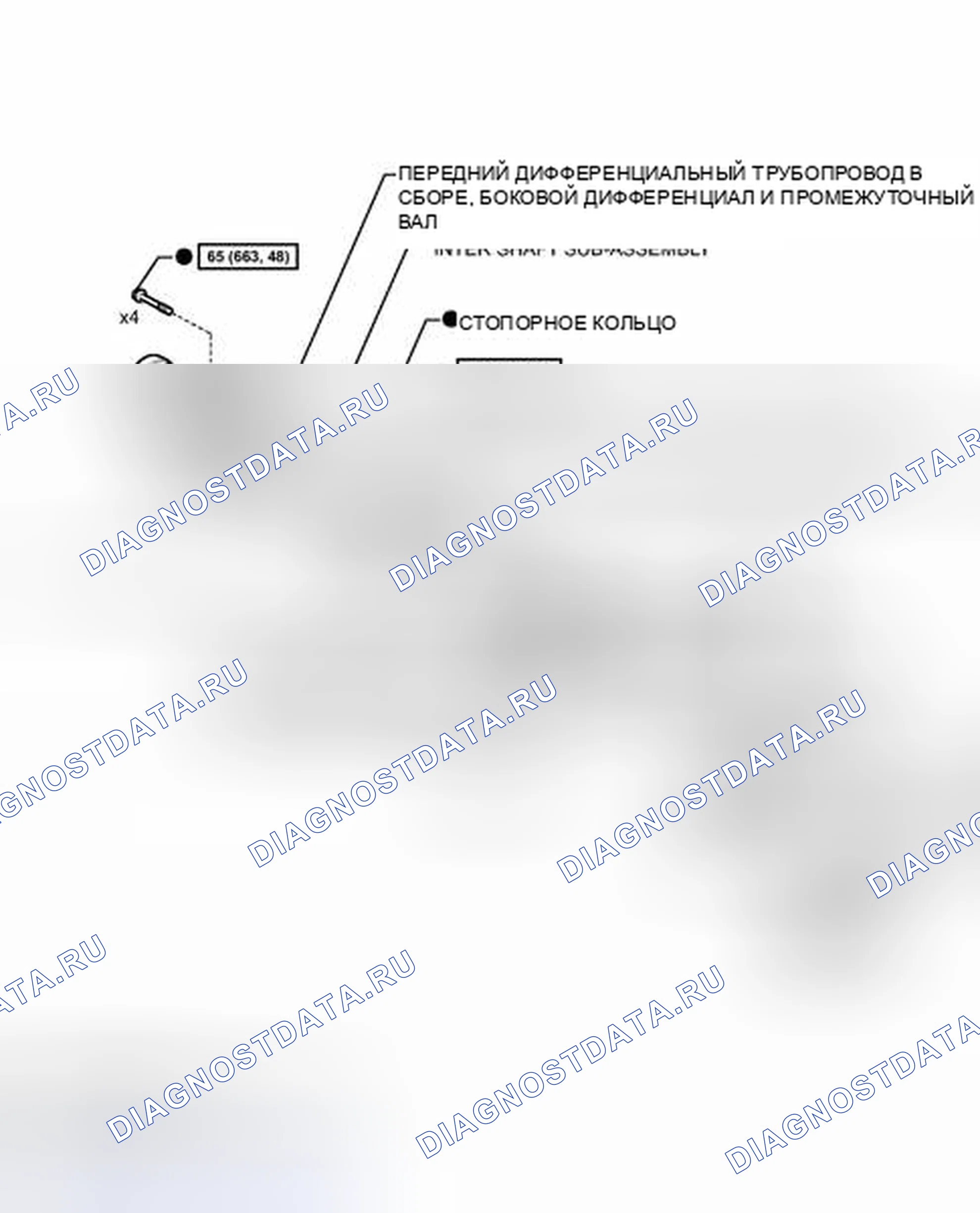 Рис. 90: ИЛЛЮСТРАЦИЯ. Toyota Sequoia II рестайлинг