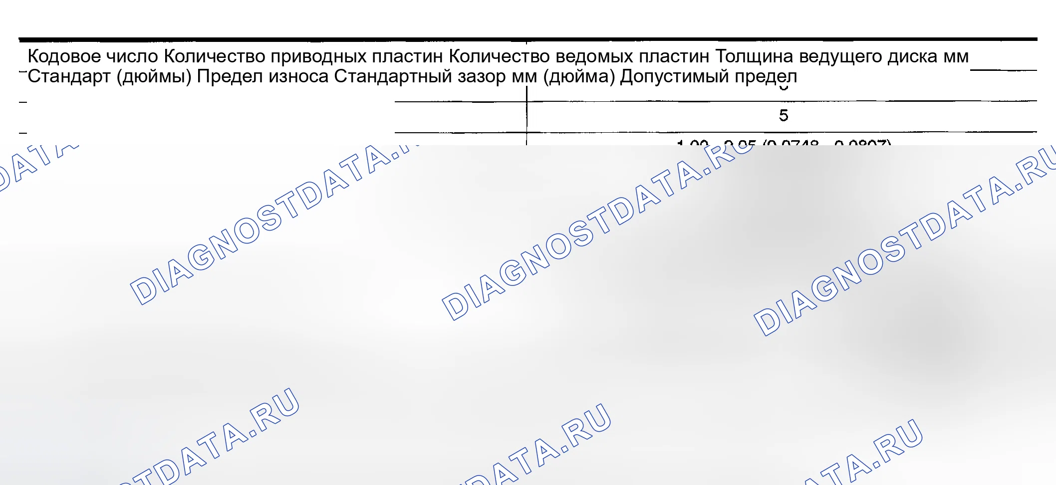 Рис. 47: МУФТА СВОБОДНОГО ХОДА. Honda Odyssey (North America) I