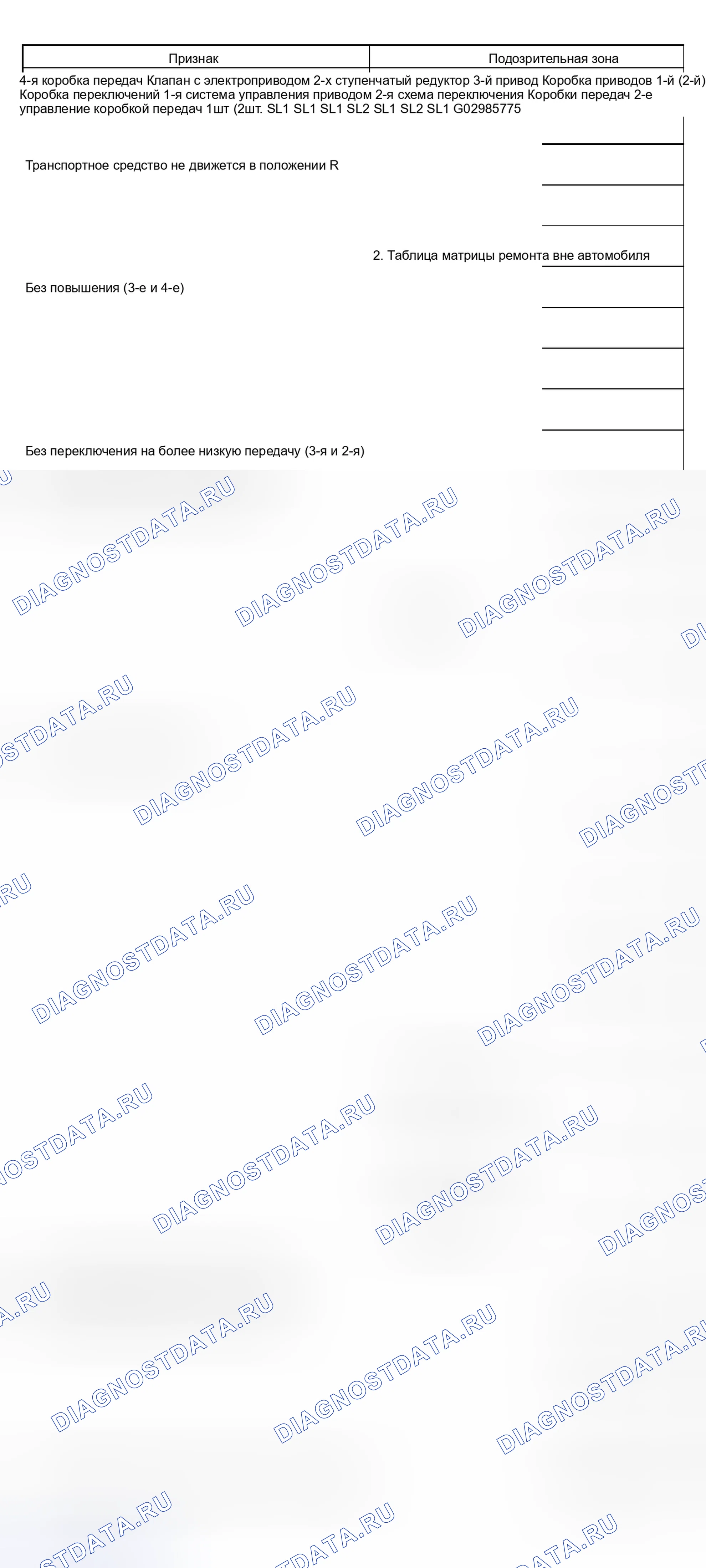 Рис. 157. Haval Xiaolong Max I