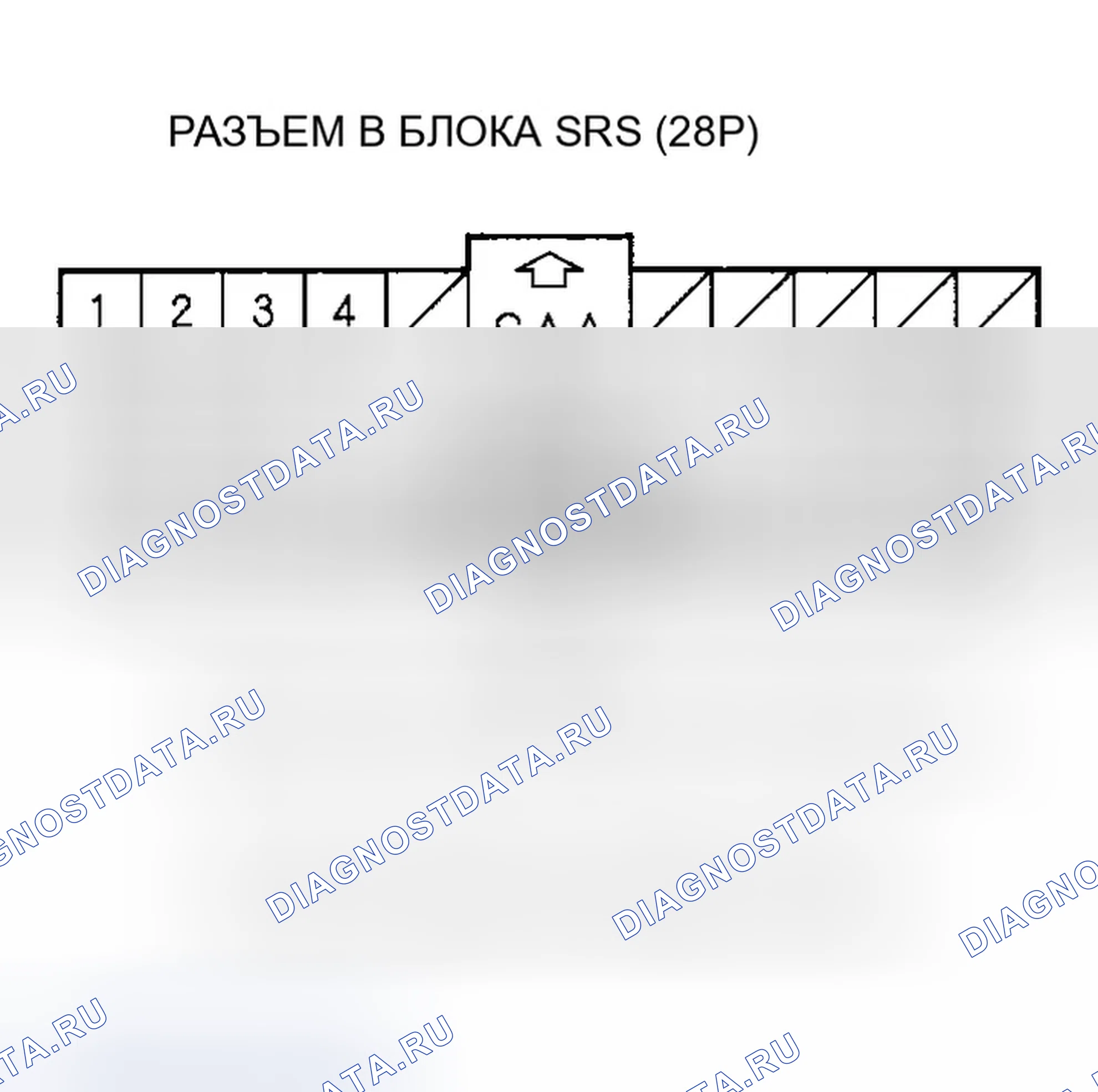 Рис. 9. Honda Accord VII