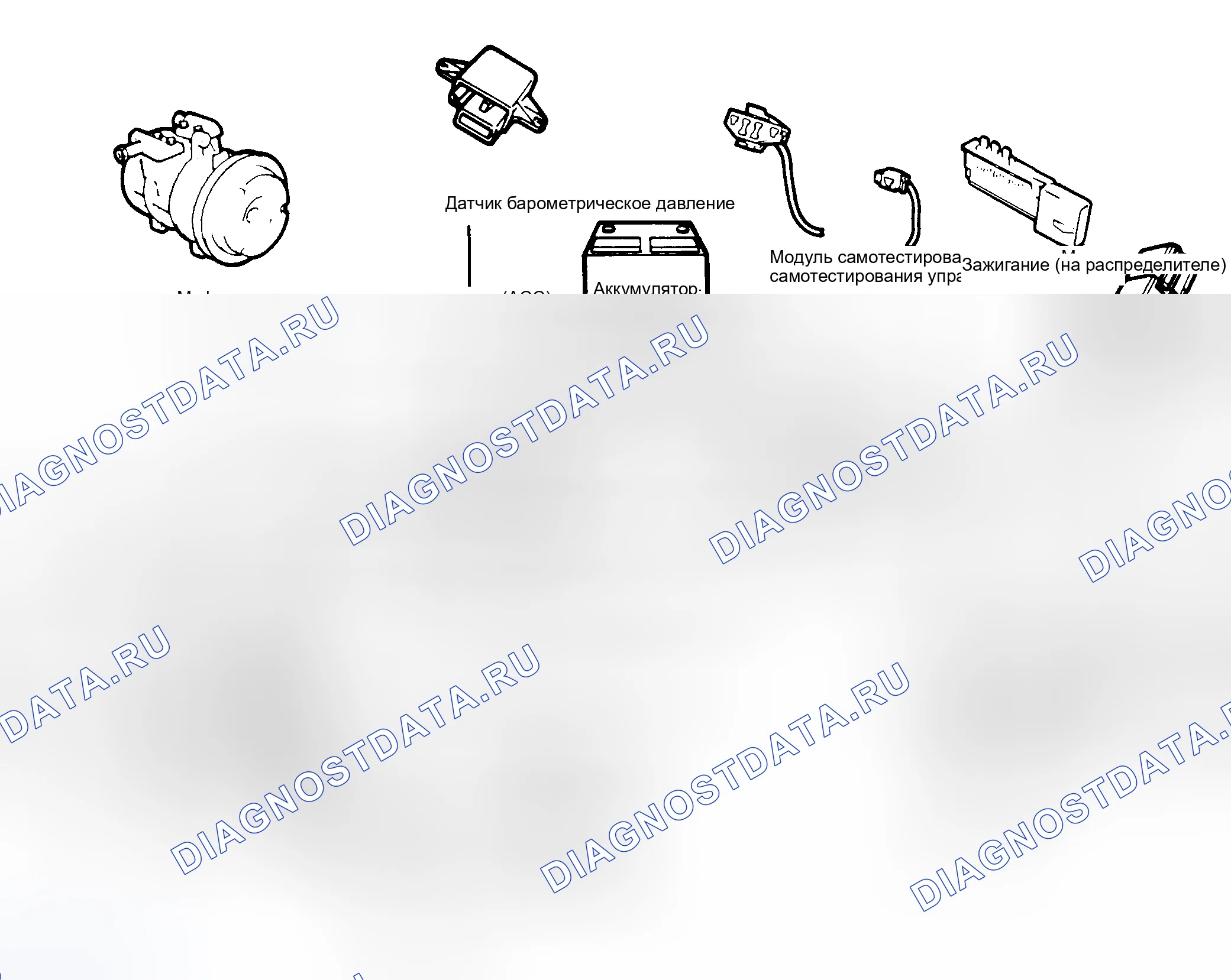 Рис. 1. Ford Cab & Chassis F350 