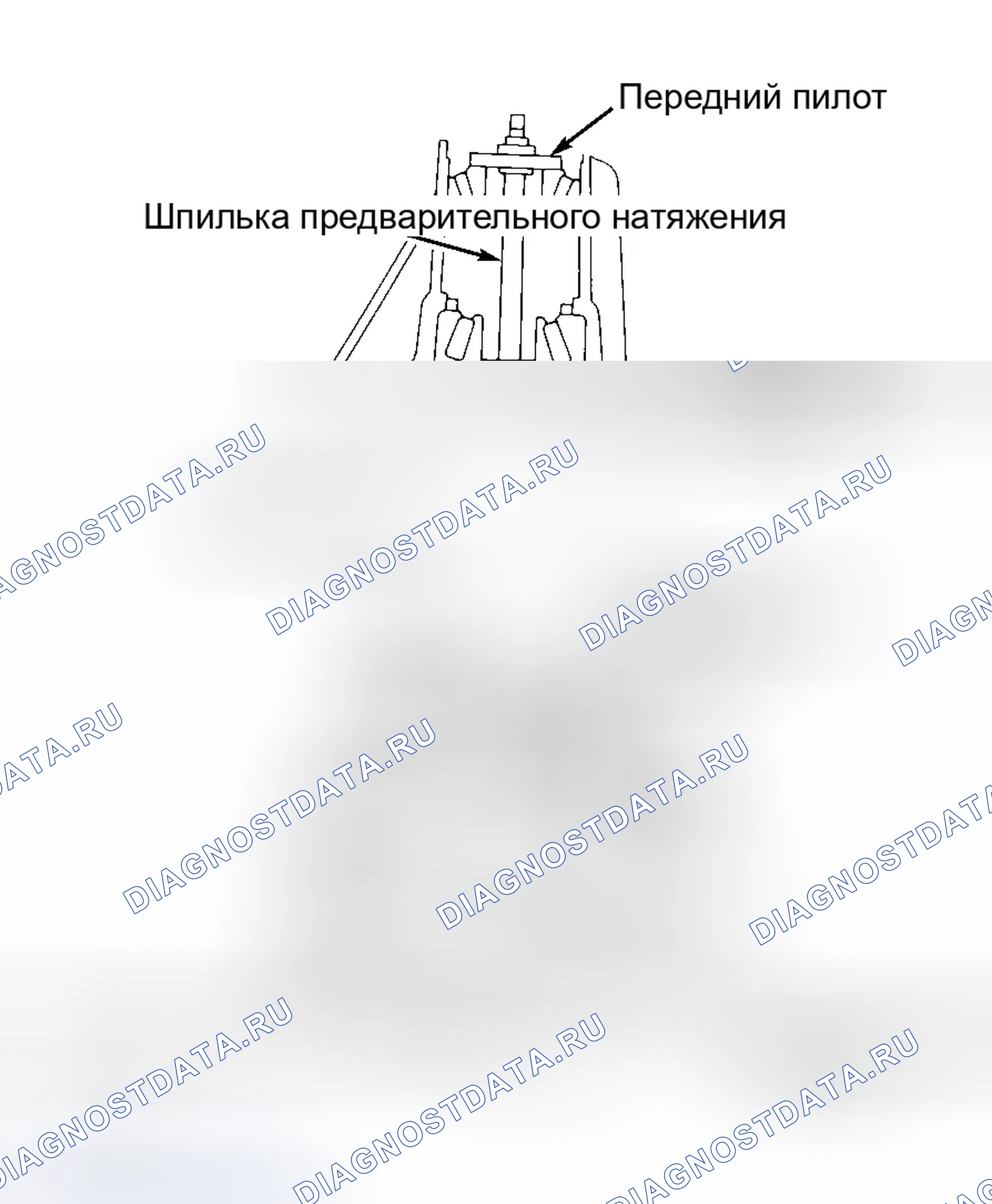 Рис. 2. Honda Passport II