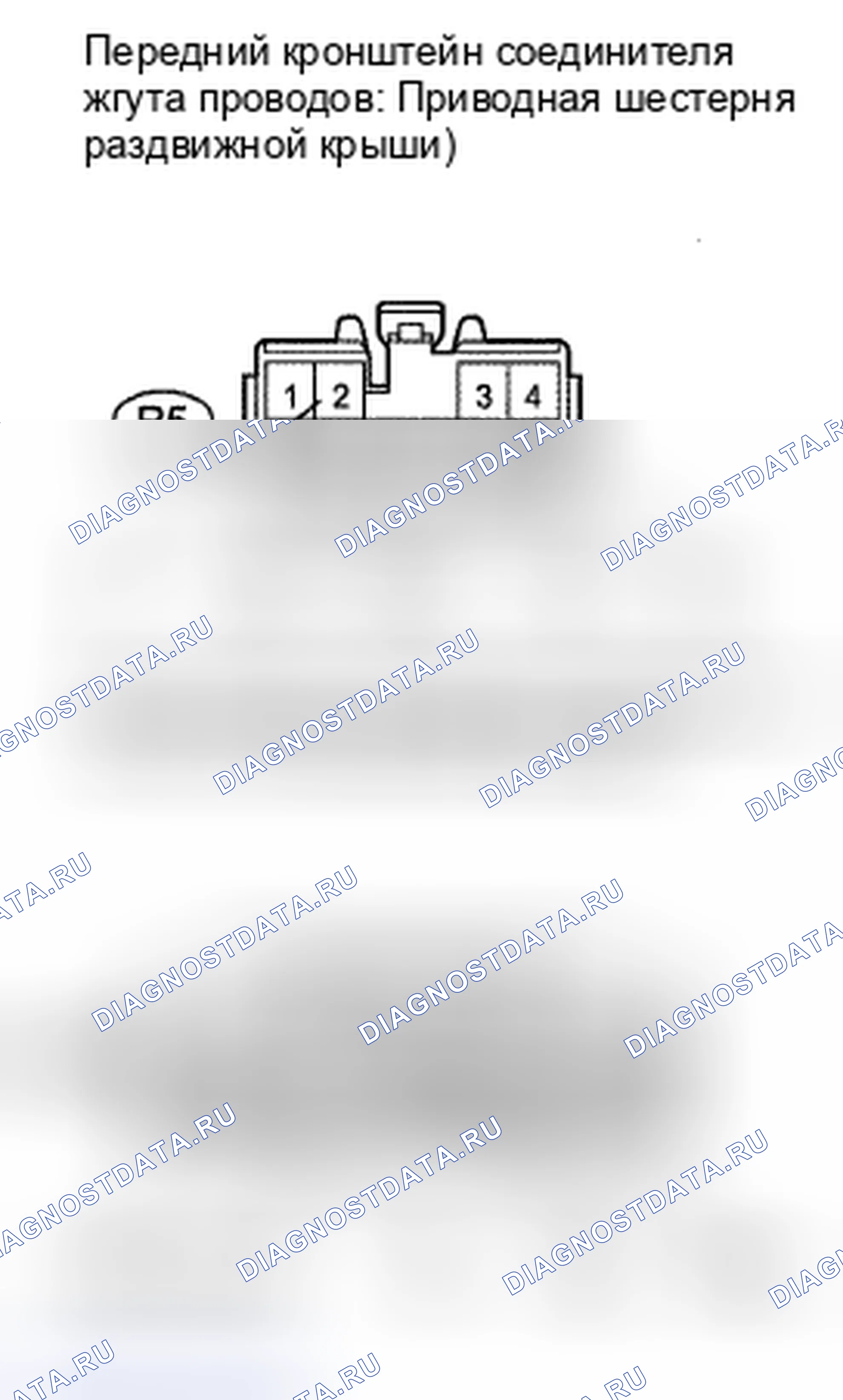 Рис. 8. Toyota Land Cruiser 200