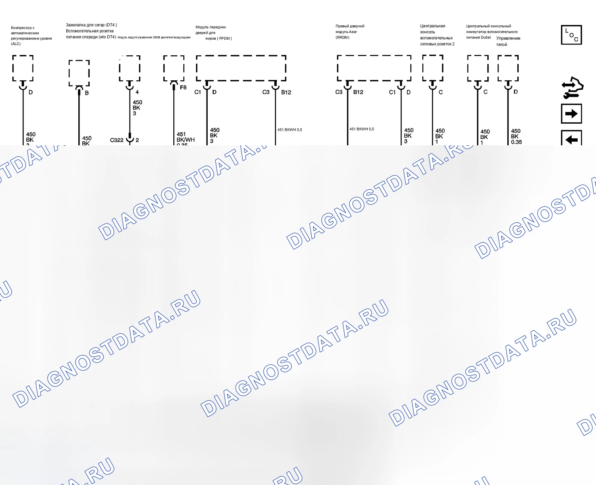Рис. 23. Cadillac SRX I