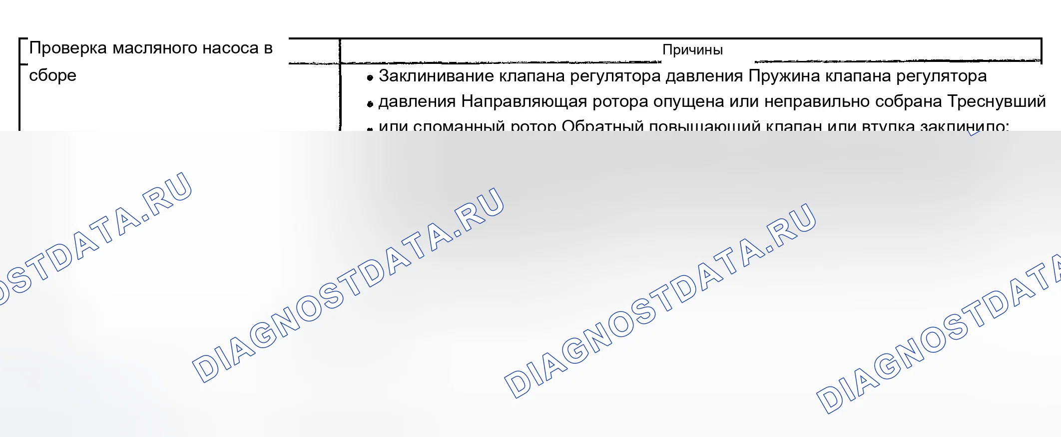 Рис. 428: Высокое или низкое давление масла. Chevrolet TrailBlazer I