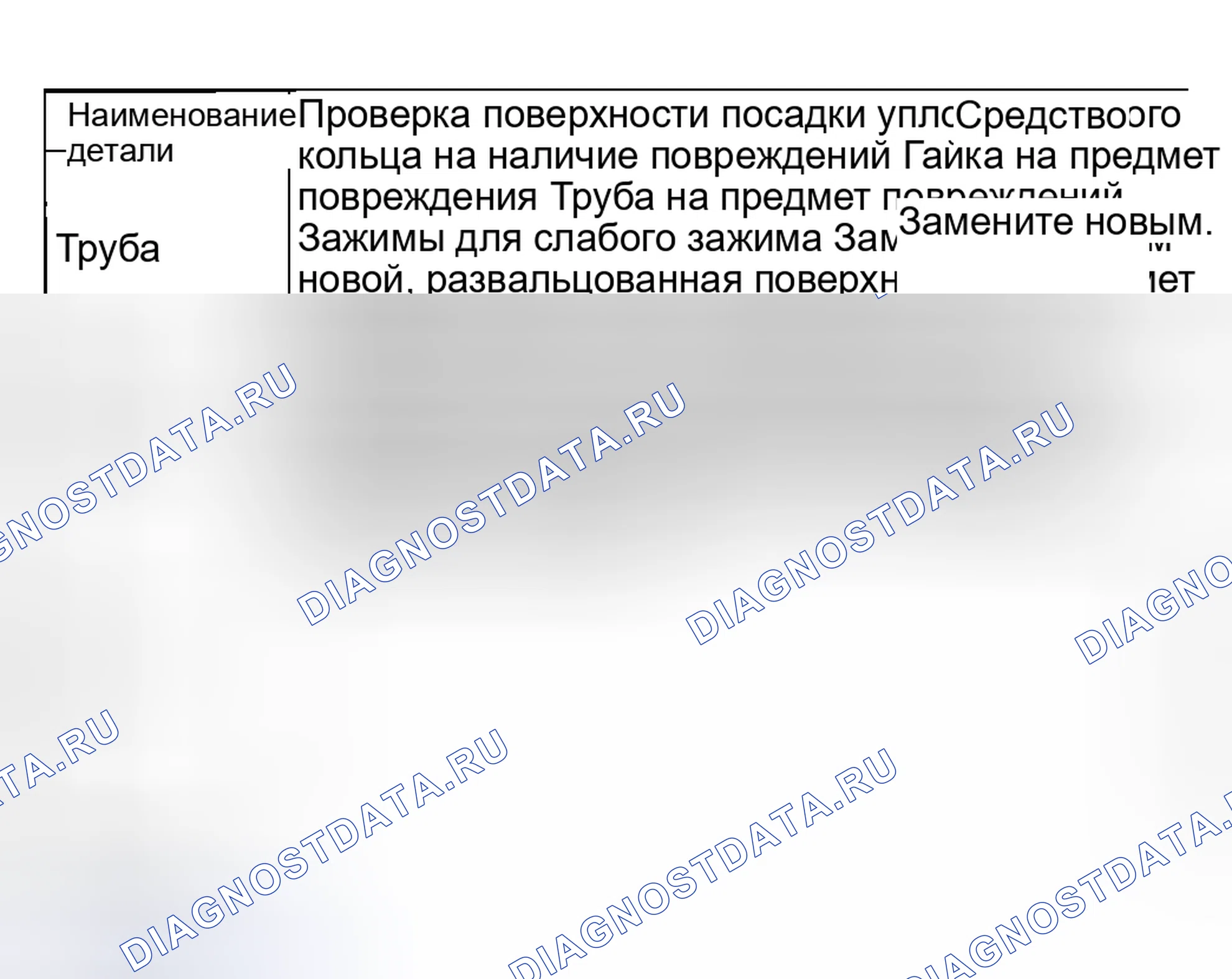 Рис. 64: ПРОВЕРКА рулевого управления. Hyundai Creta II