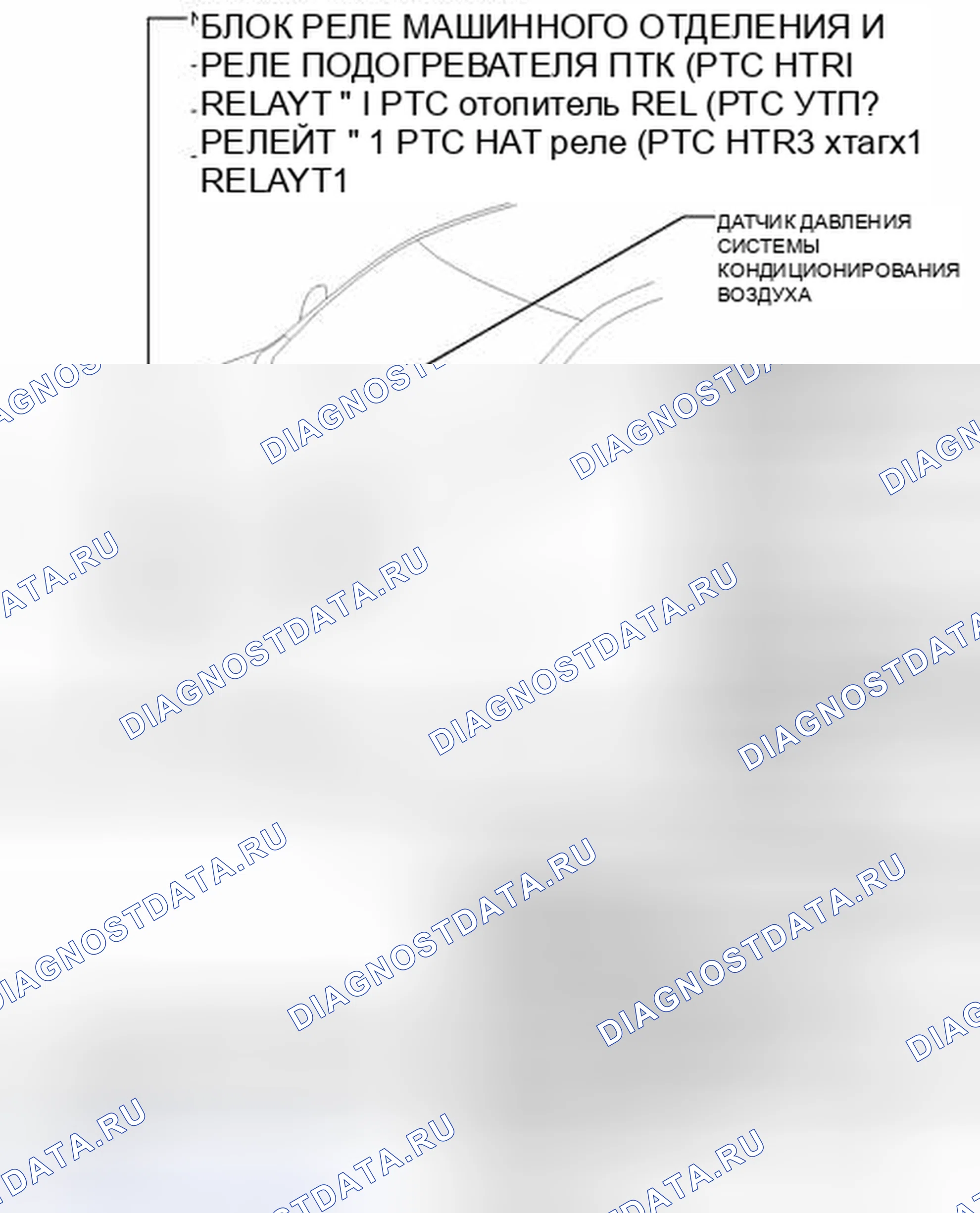 Рис. 54: ИЛЛЮСТРАЦИЯ. Toyota Highlander II рестайлинг
