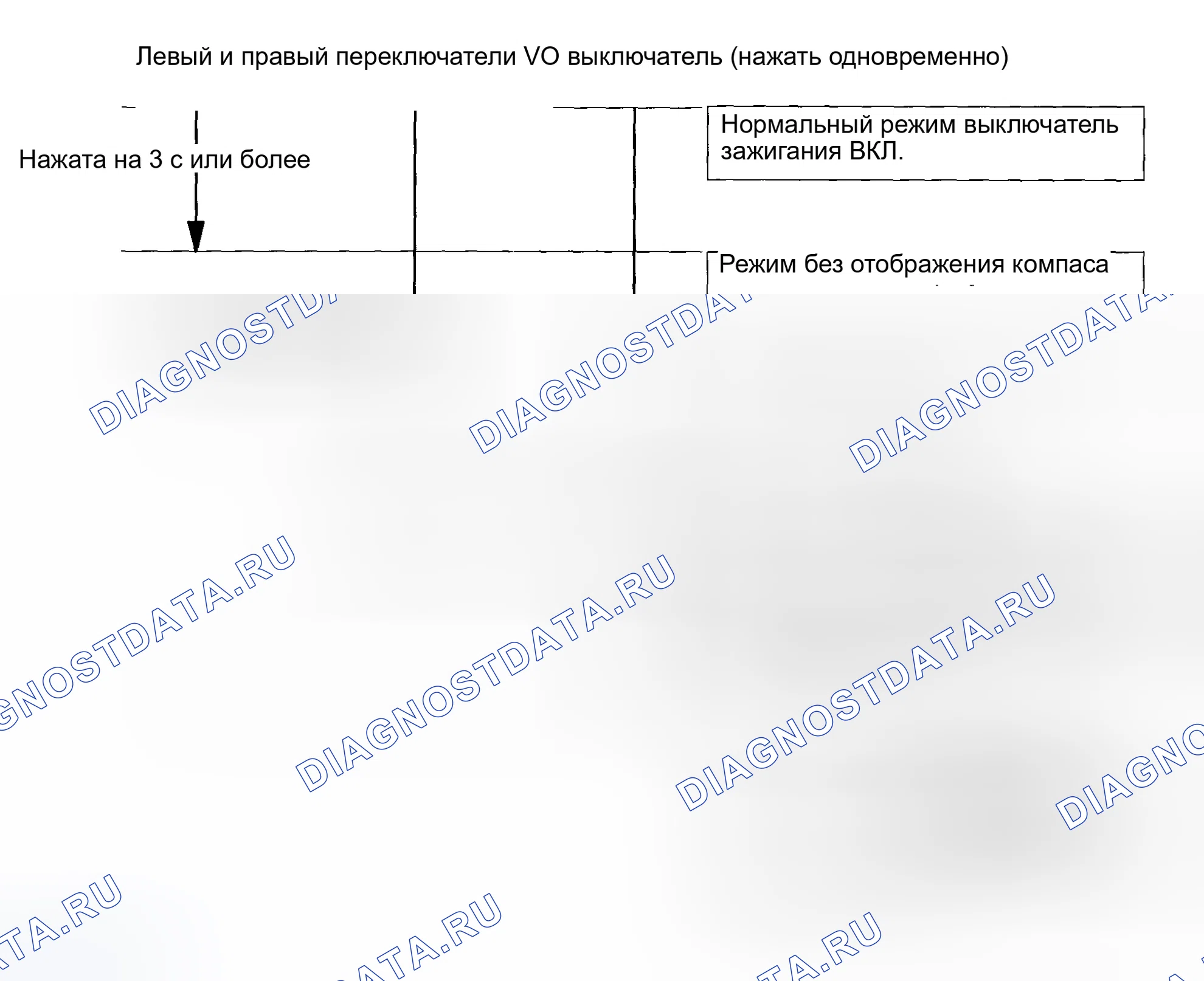 Рис. 50: ПРЕДВАРИТЕЛЬНАЯ ПРОВЕРКА. Toyota Matrix E130