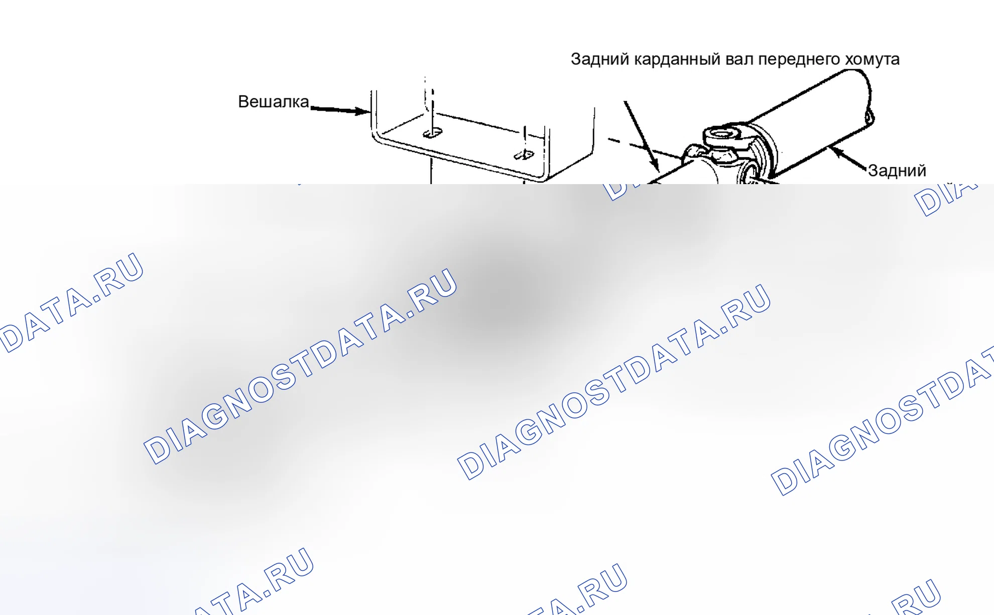 Рис. 2. Chevrolet Suburban VIII