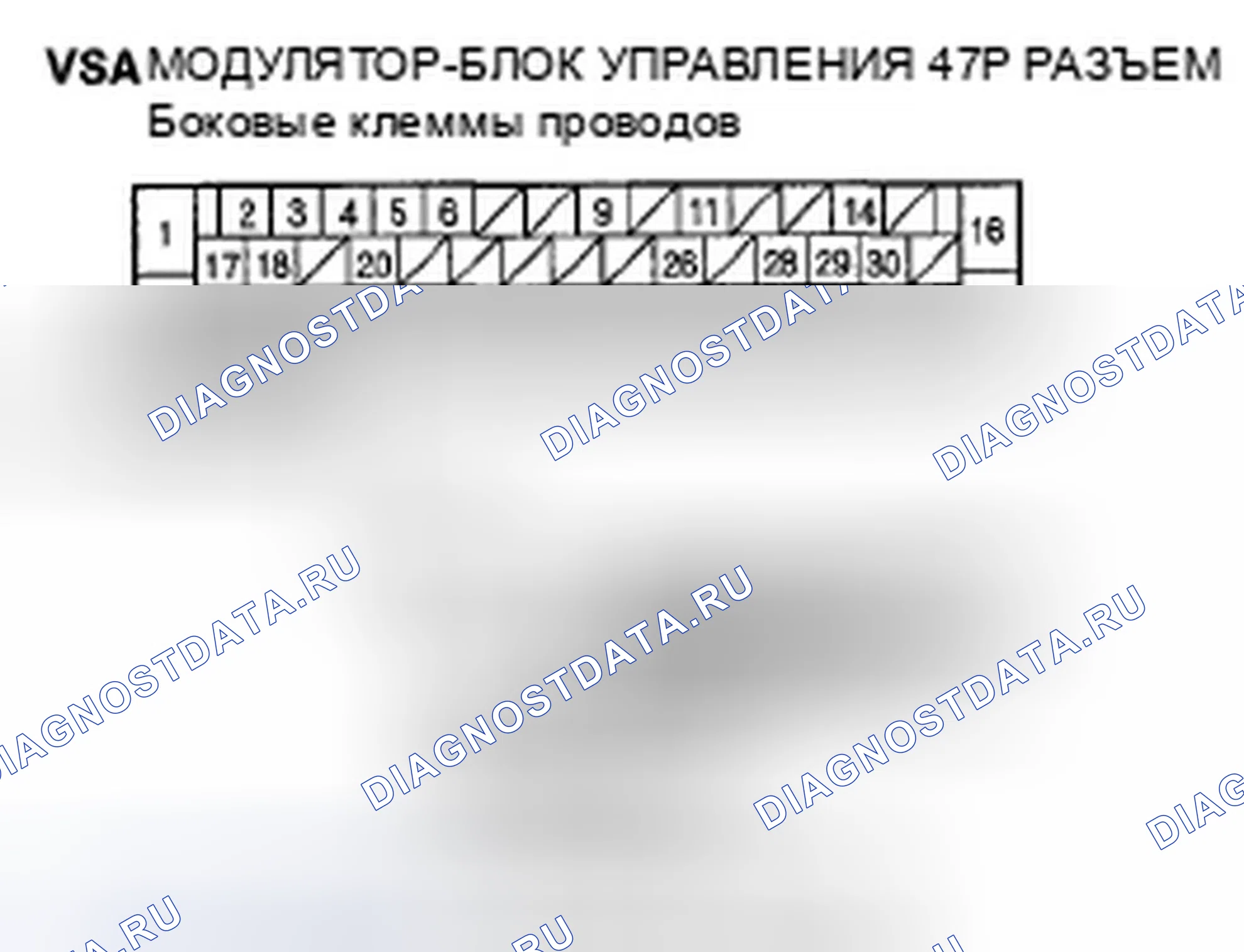 Рис. 6. Honda Pilot I