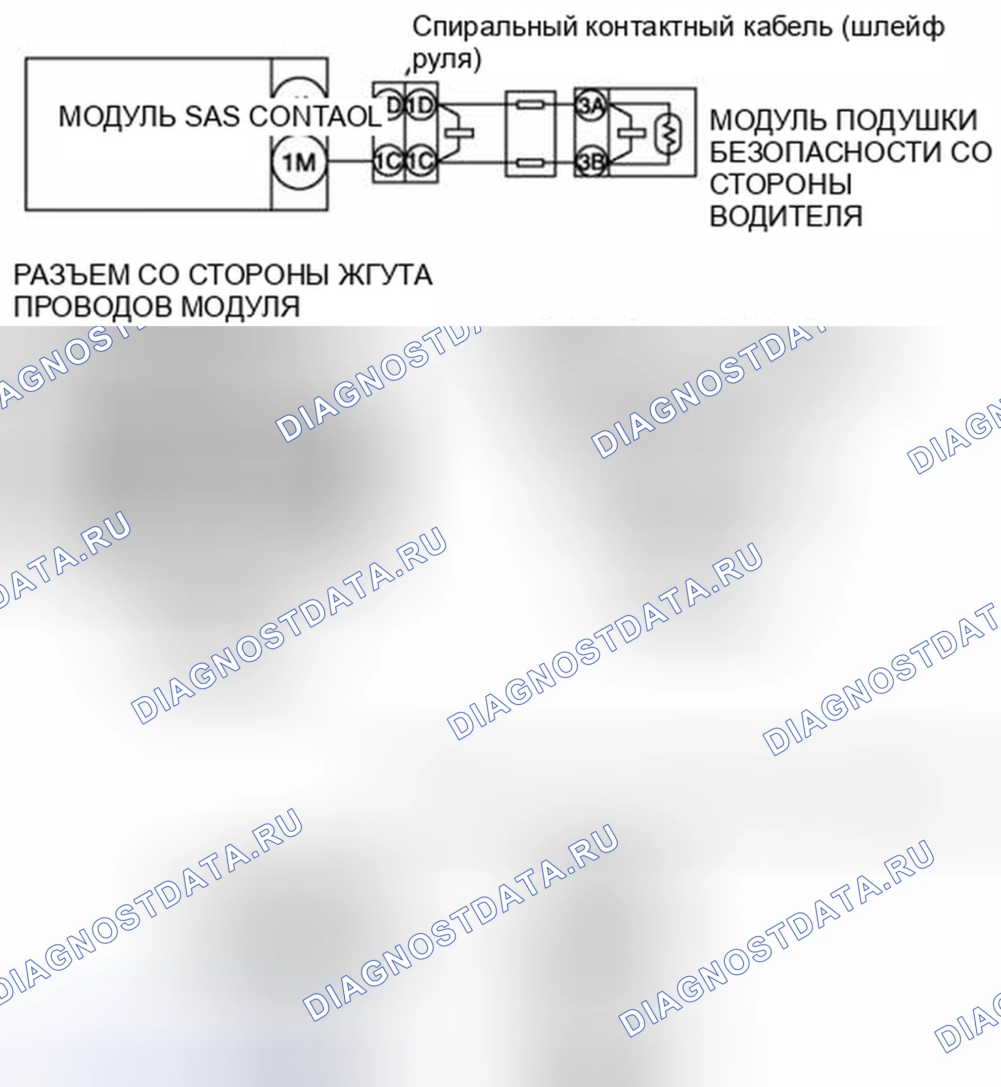 Рис. 202: расшифровка кода ошибки B1057, B1916, B1932, B1934, B1936 [СТАНДАРТНАЯ СИСТЕМА УПРАВЛЕНИЯ РАЗВЕРТЫВАНИЕМ]. Honda Civic IX рестайлинг