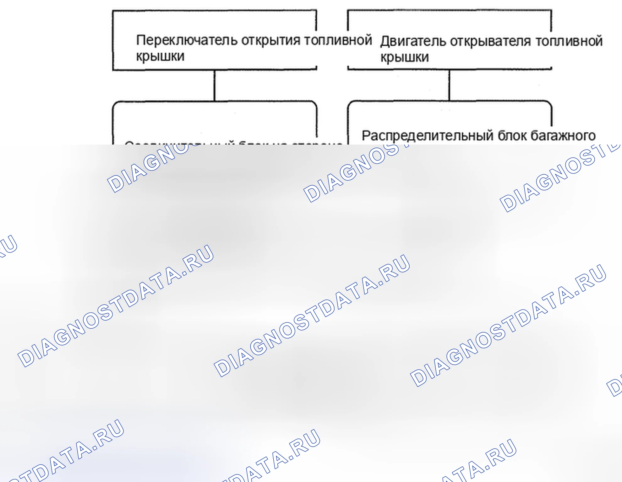Рис. 163: СХЕМА СИСТЕМЫ. Honda CR-V VI