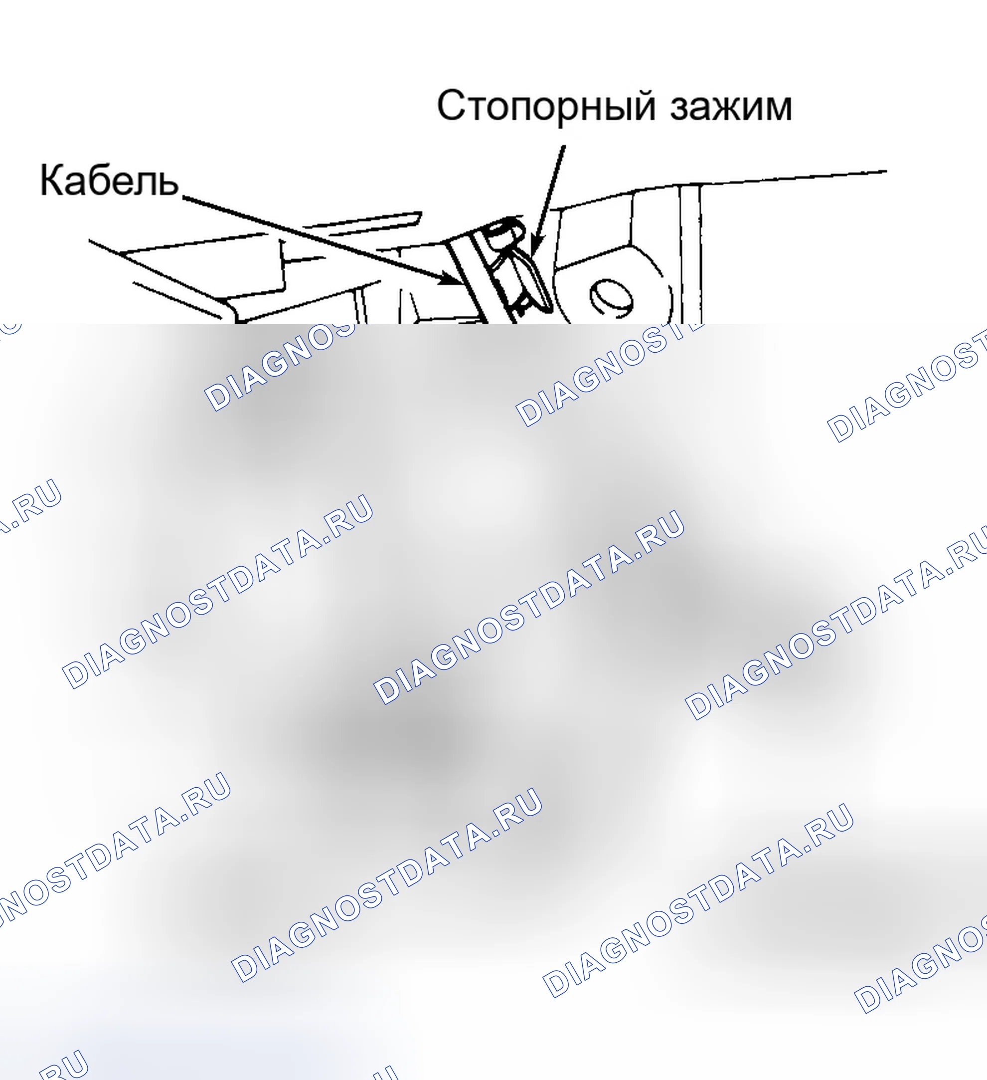 Рис. 5: ФУНКЦИОНАЛЬНЫЙ КАБЕЛЬ УПРАВЛЕНИЯ. Ford Escort V рестайлинг