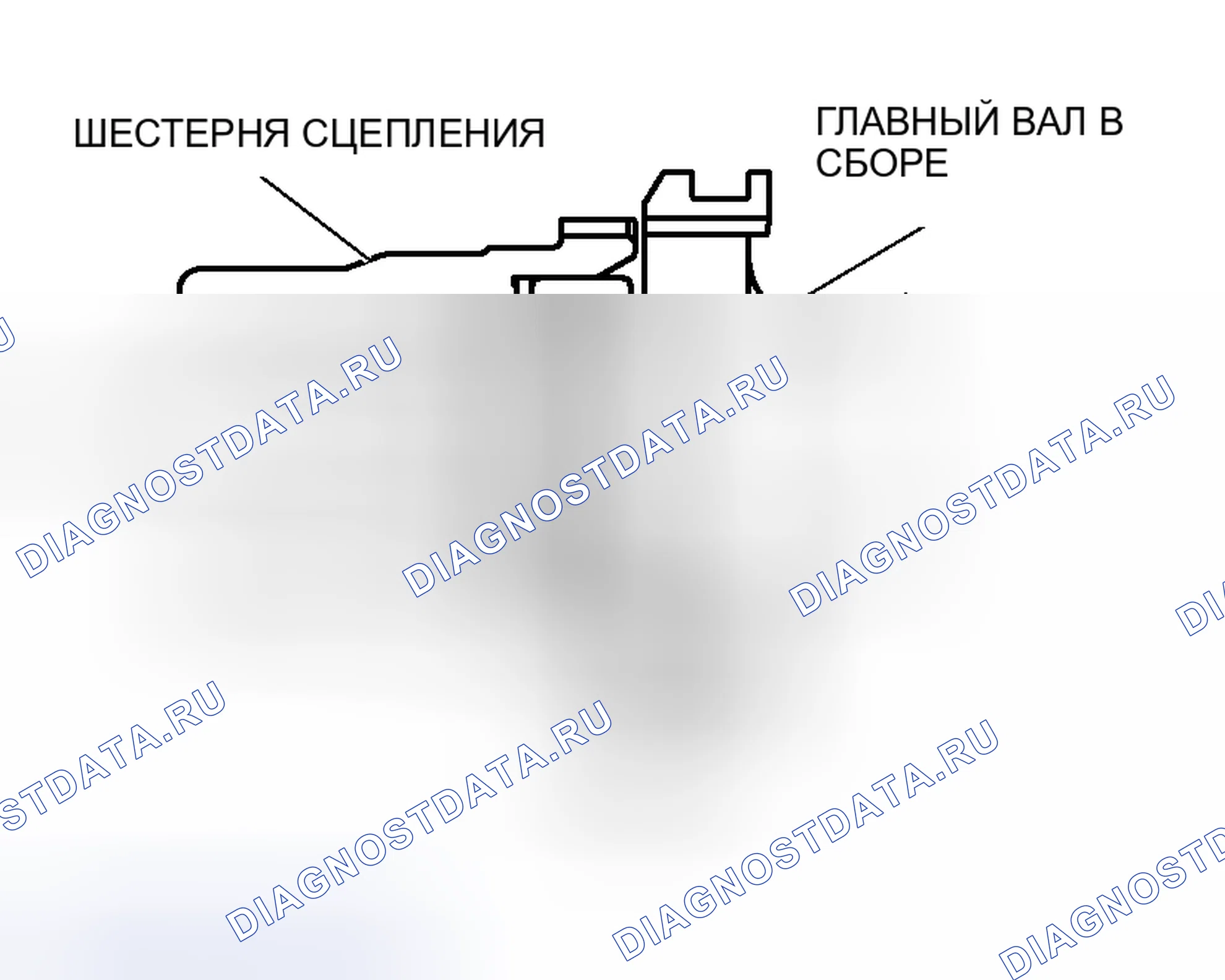 Рис. 75: > > E < < УСТАНОВКА ПРОКЛАДКИ. Honda Grace I