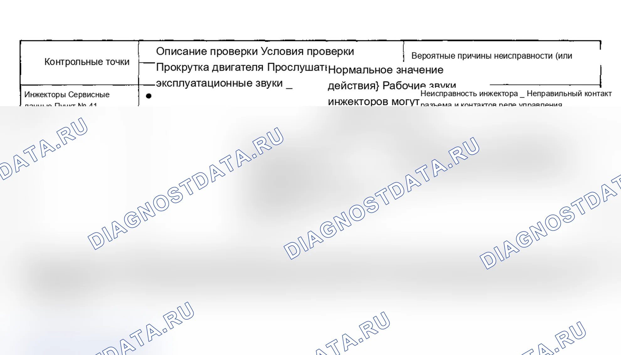 Рис. 19: Диаграмма напряжения на выводах ЭБУ 2.0L SOHC - Galant (2 из 7) Предоставлено Mitsubishi Motor Sales of America. Mitsubishi Mirage III