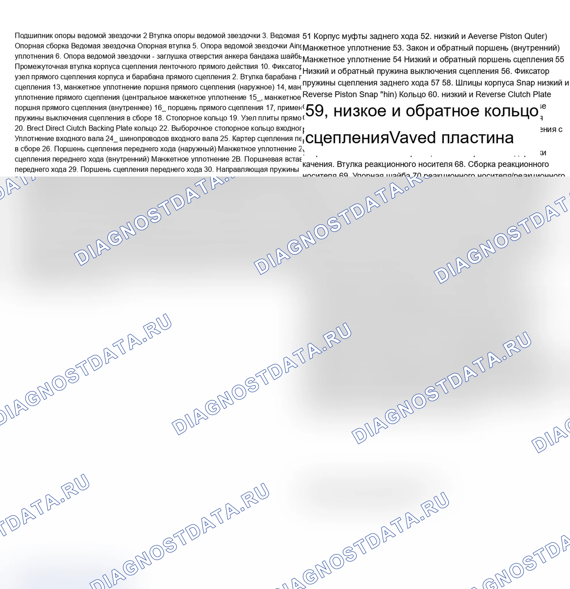 Рис. 37. Pontiac Grand AM IV