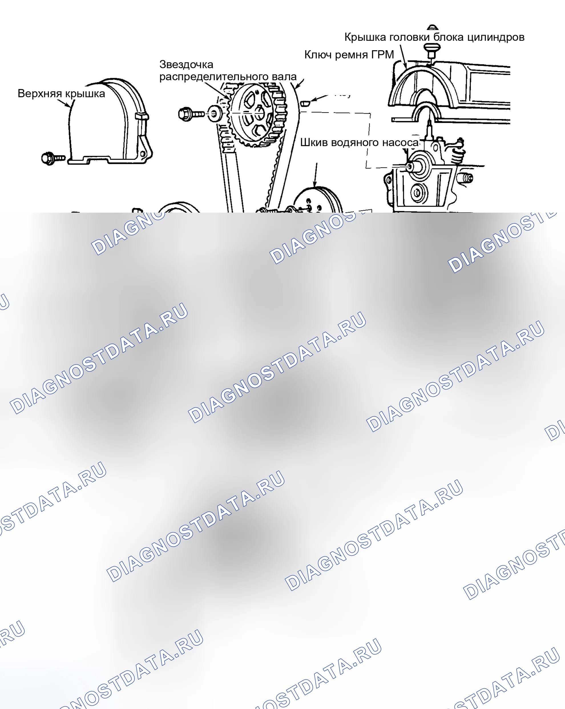 Рис. 3. Honda Accord I