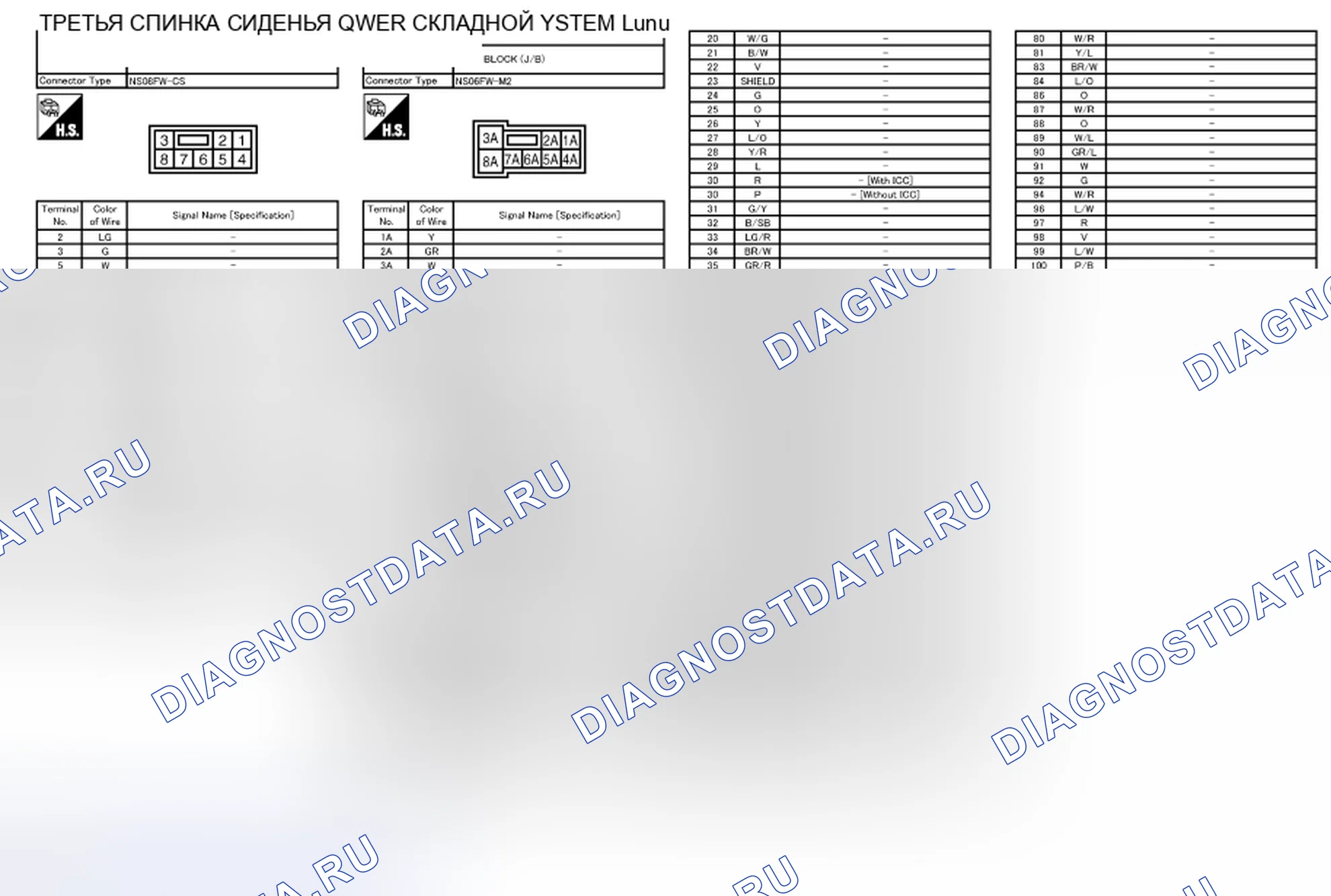 Рис. 122. Infiniti QX56 II