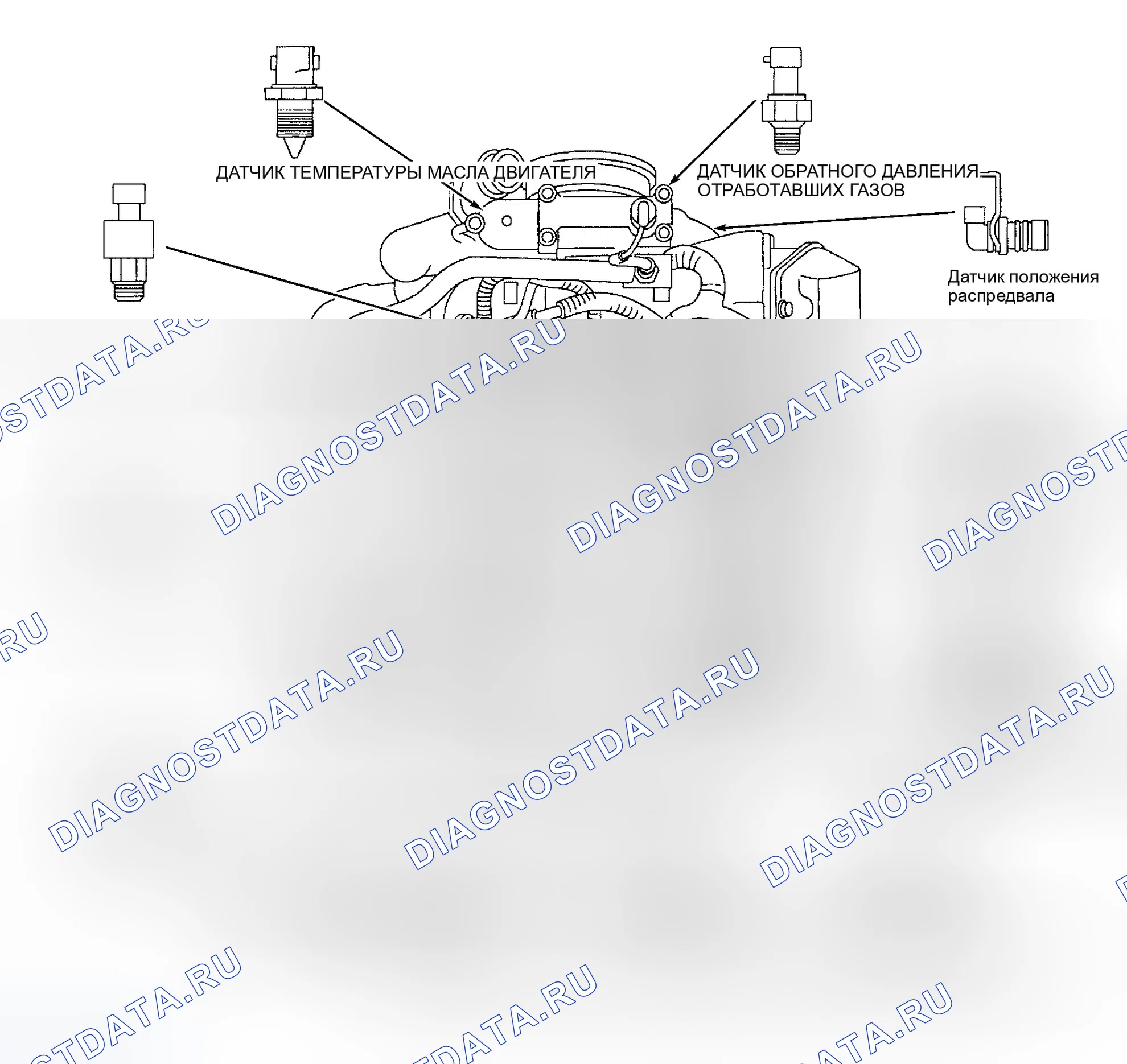 Рис. 19. Ford Excursion I