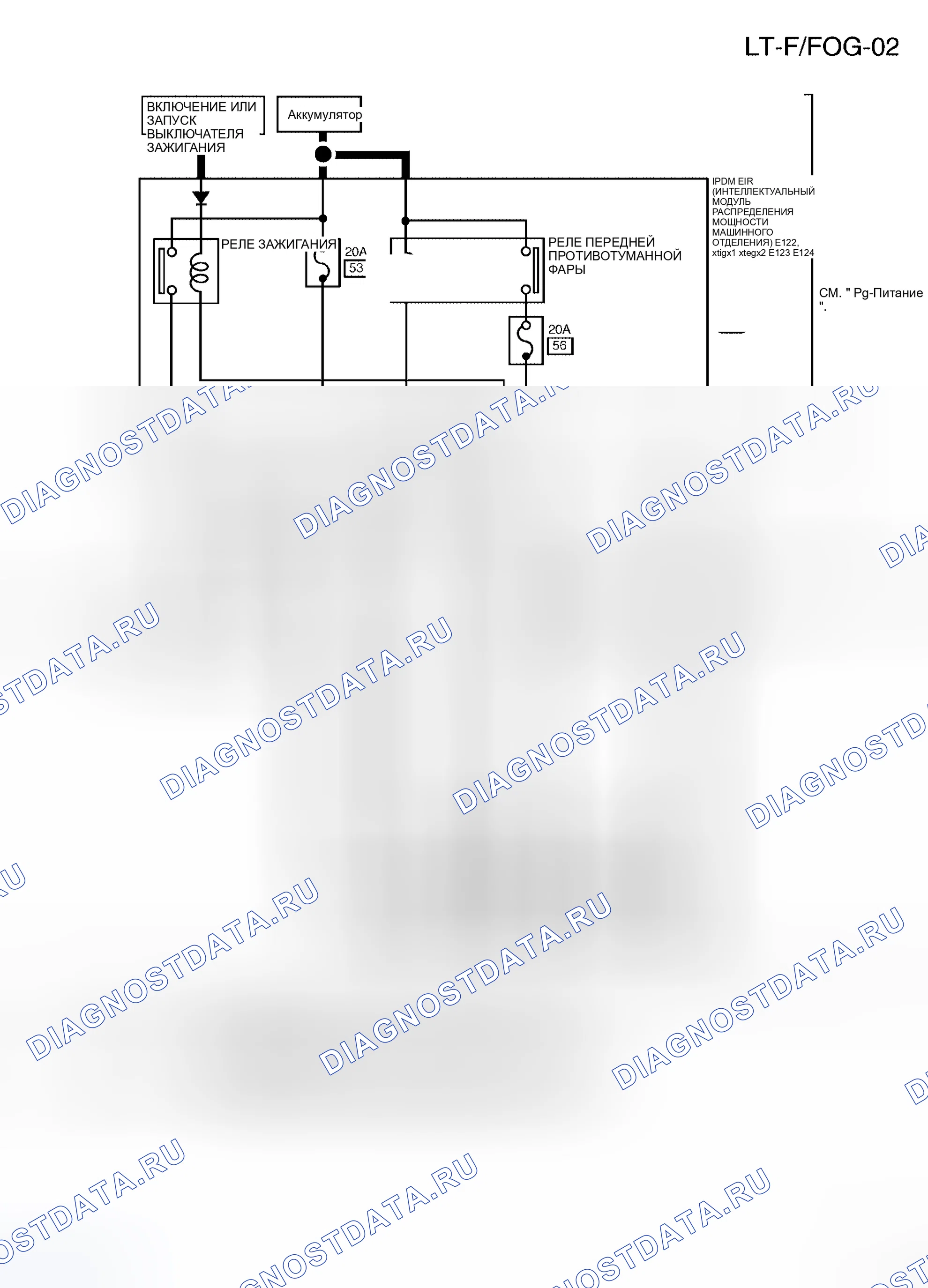 Рис. 59. Honda Odyssey I
