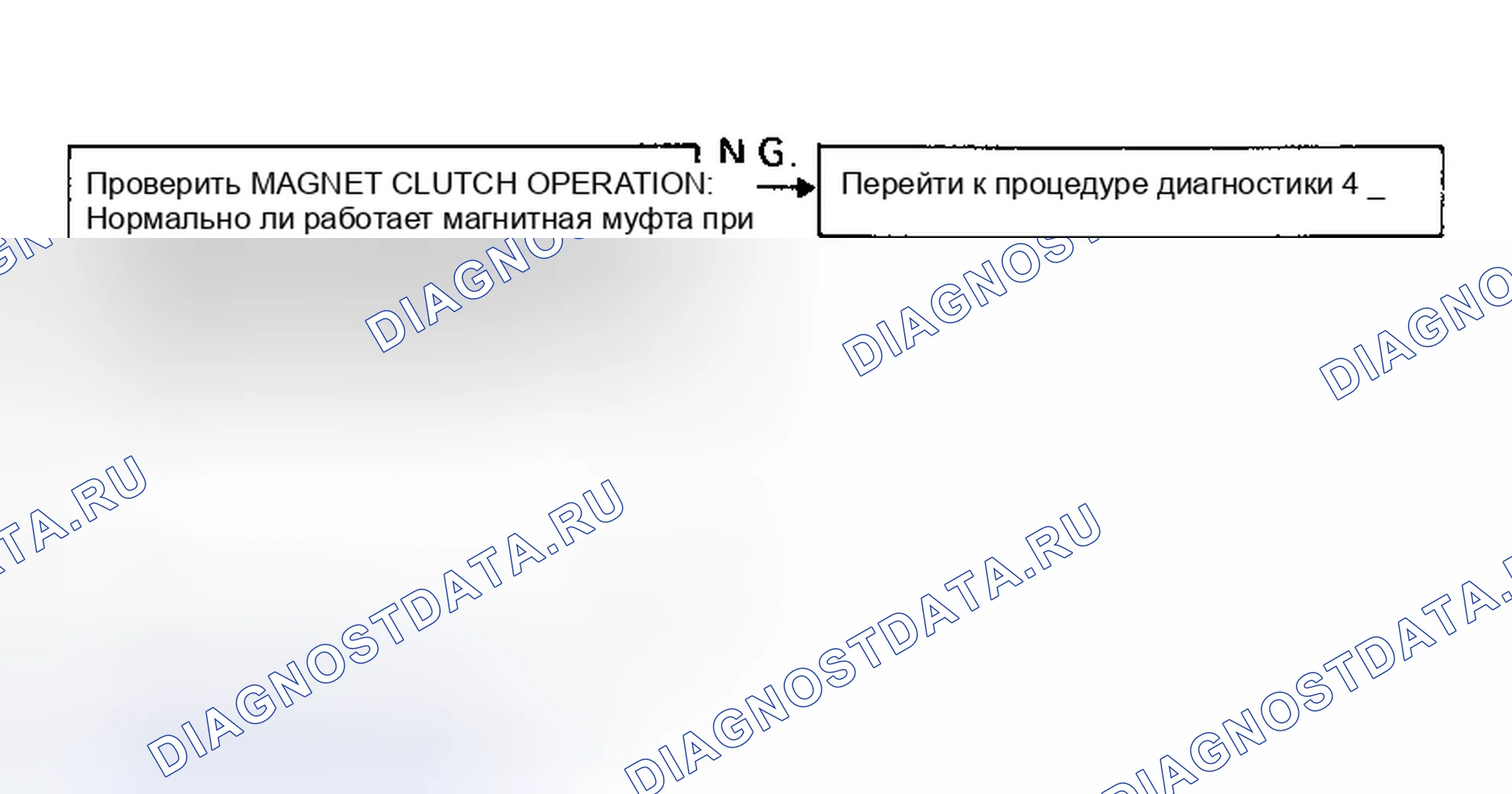 Рис. 14: Блок-схема диагностической процедуры 5 (4 из 6). Nissan Maxima J30