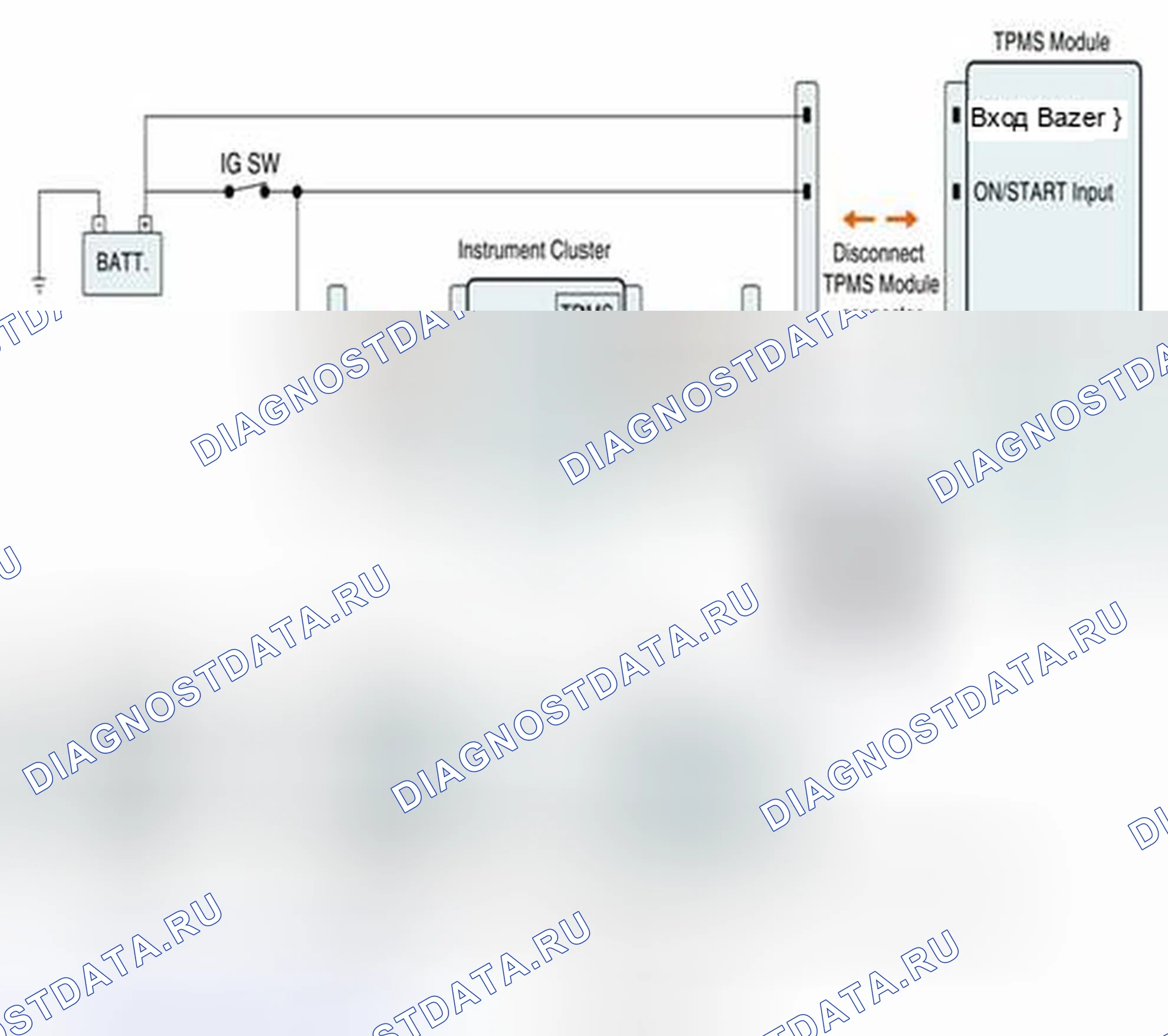 Рис. 88. Geely Vision X3 Pro I