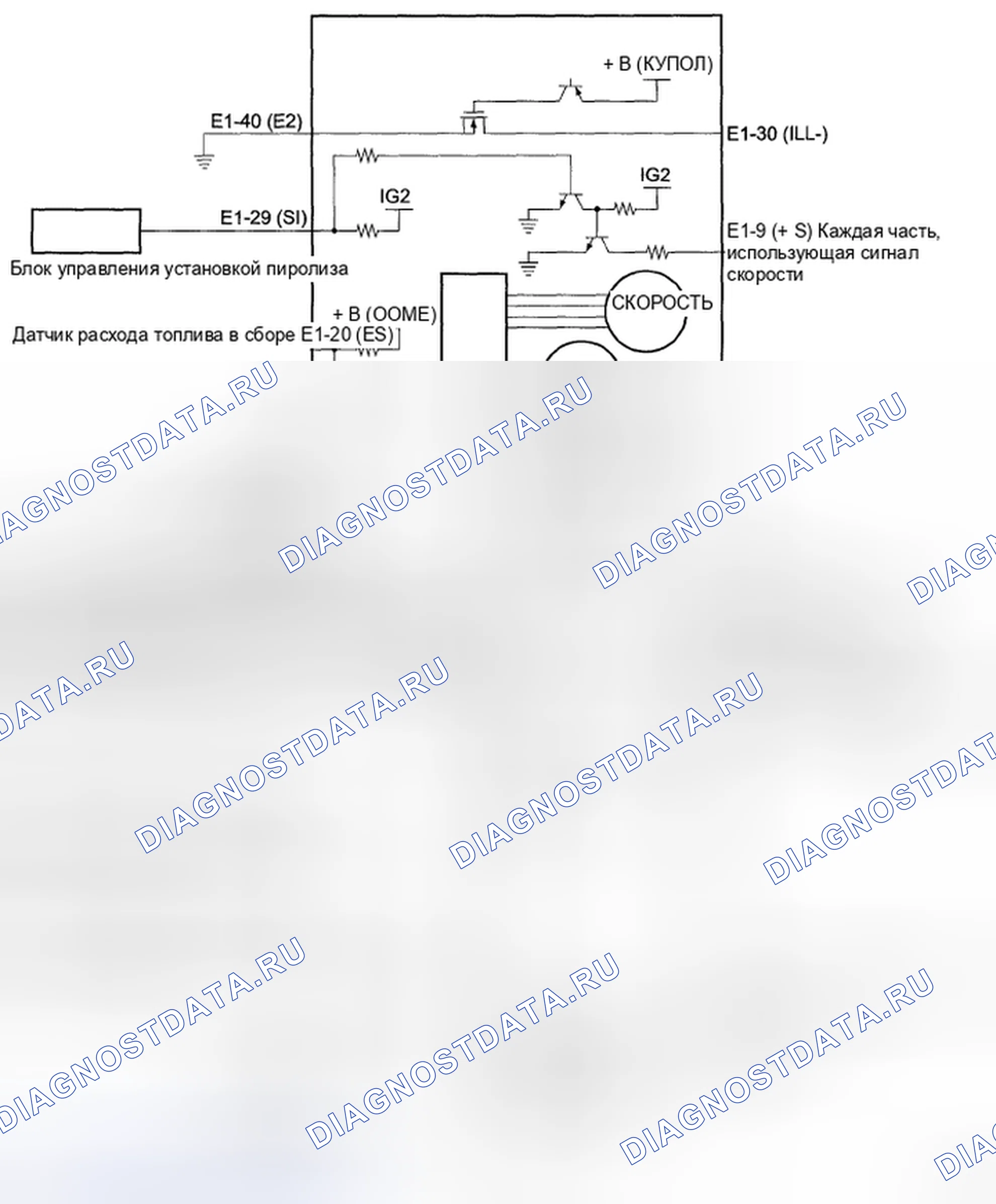 Рис. 150. Toyota Highlander II