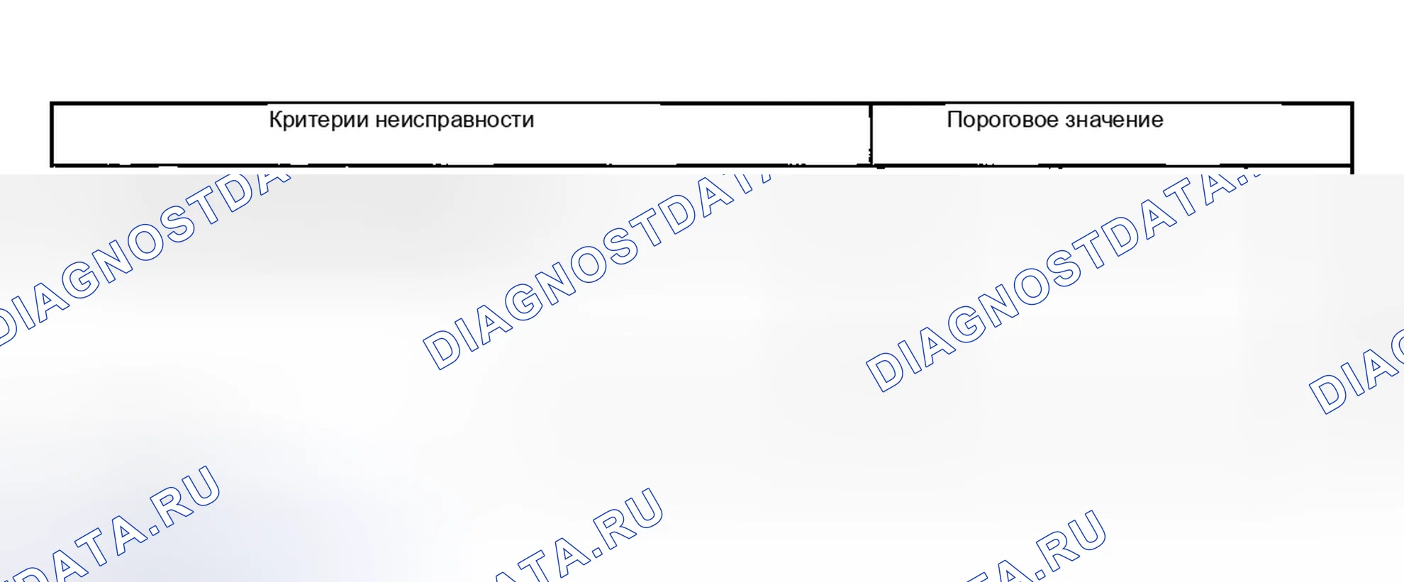 Рис. 1643: МЕТОД ДИАГНОСТИКИ. Hyundai Creta II