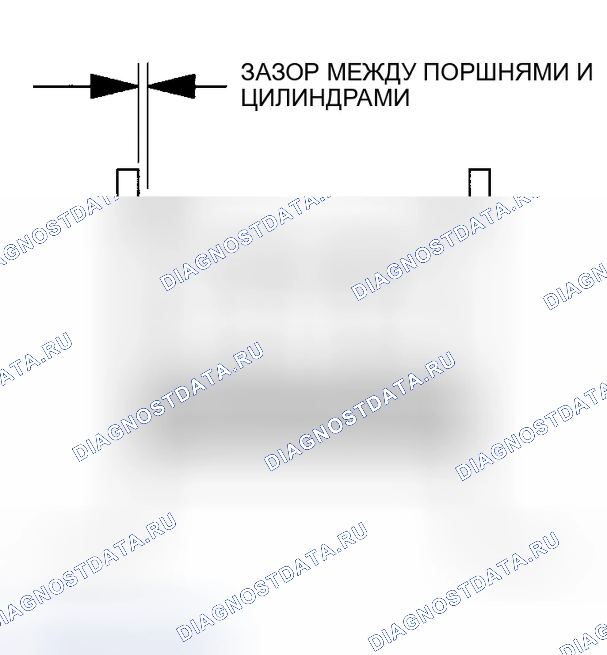 Рис. 298. Honda Accord VI