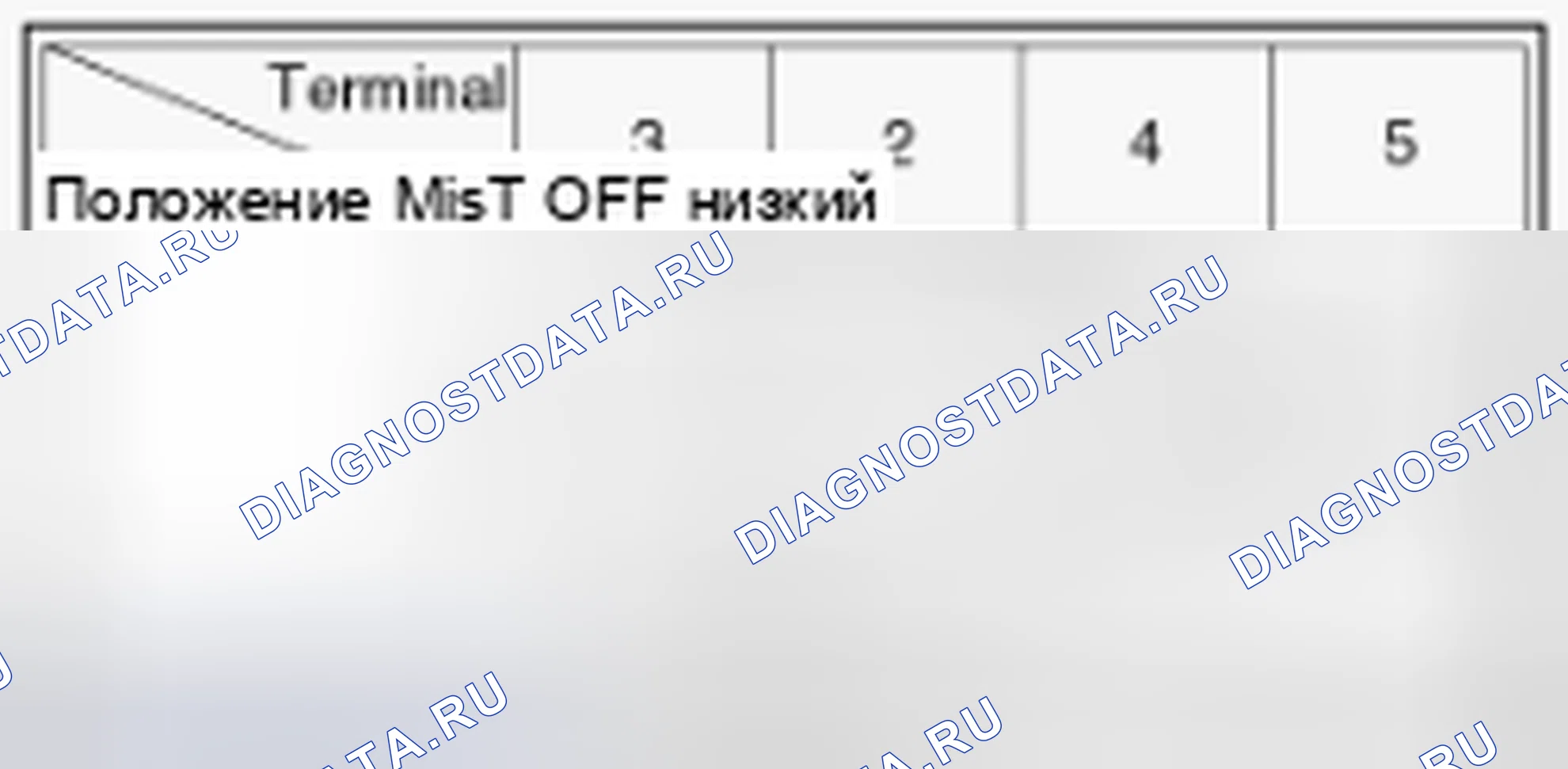 Рис. 11: Выключатель стеклоочистителя. Hyundai Accent IV