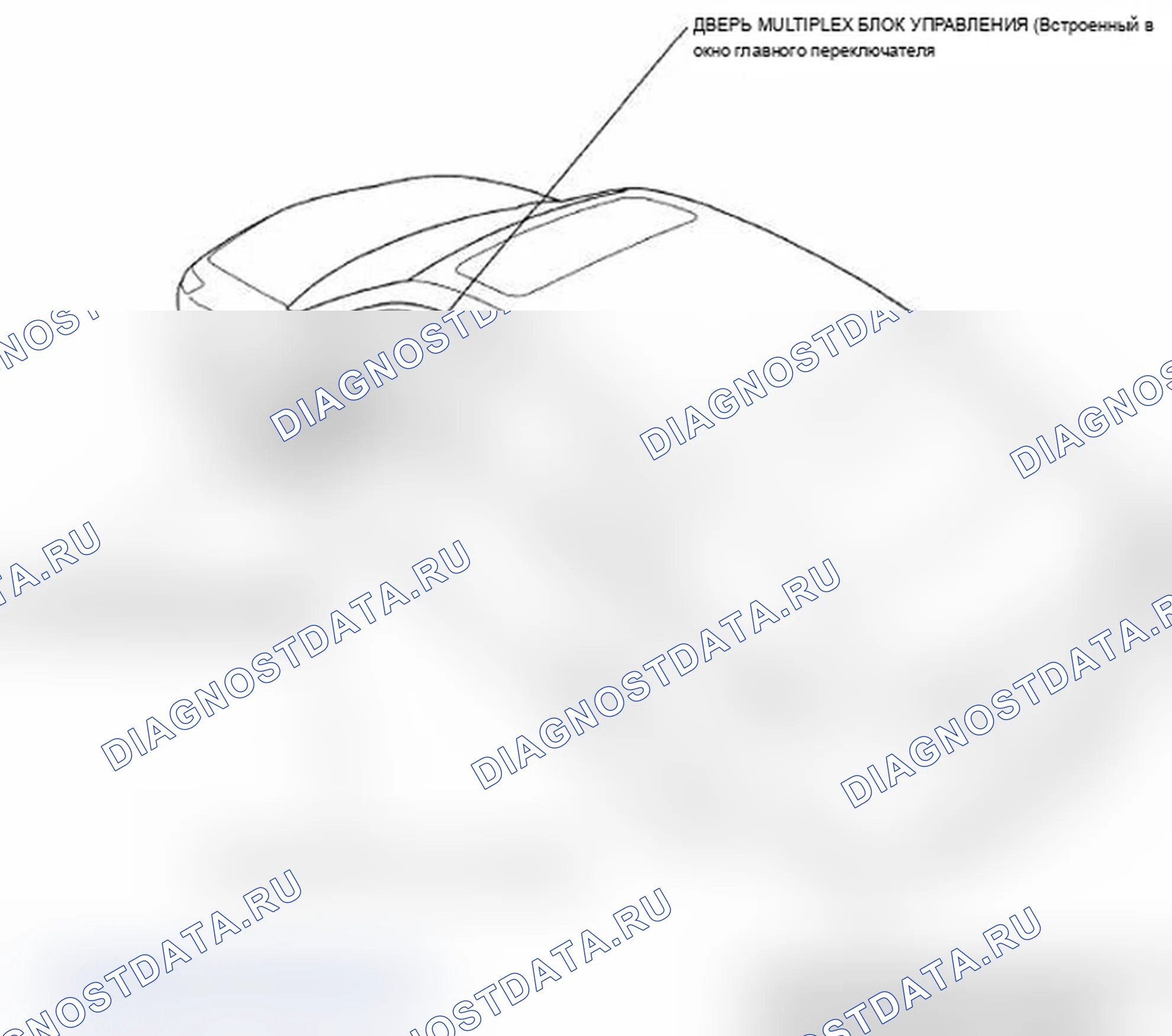 Рис. 42: Указатель расположения компонентов. Acura TL IV