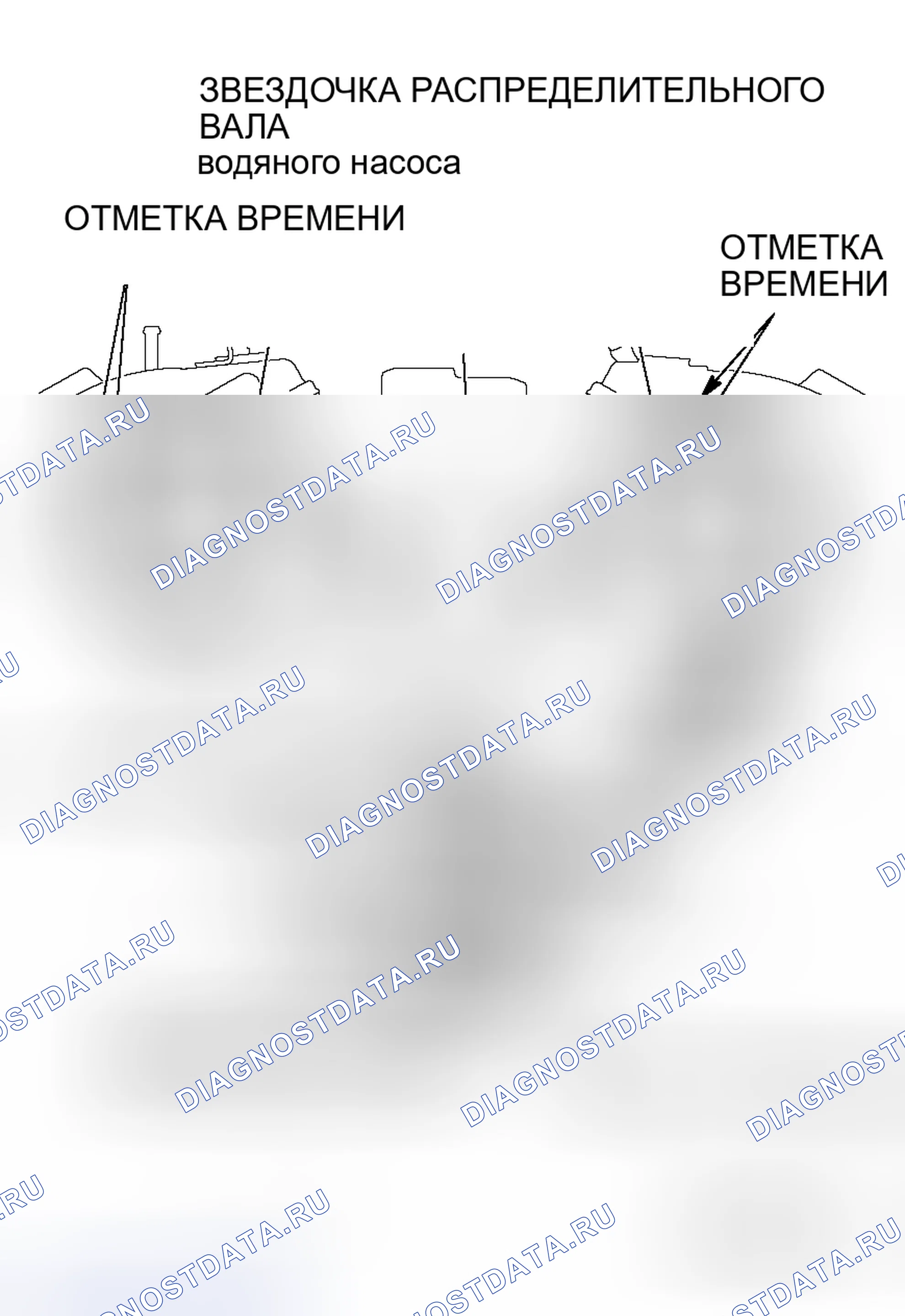 Рис. 41: > > B < < УСТАНОВКА ЗУБЧАТОГО РЕМНЯ. Honda Grace I