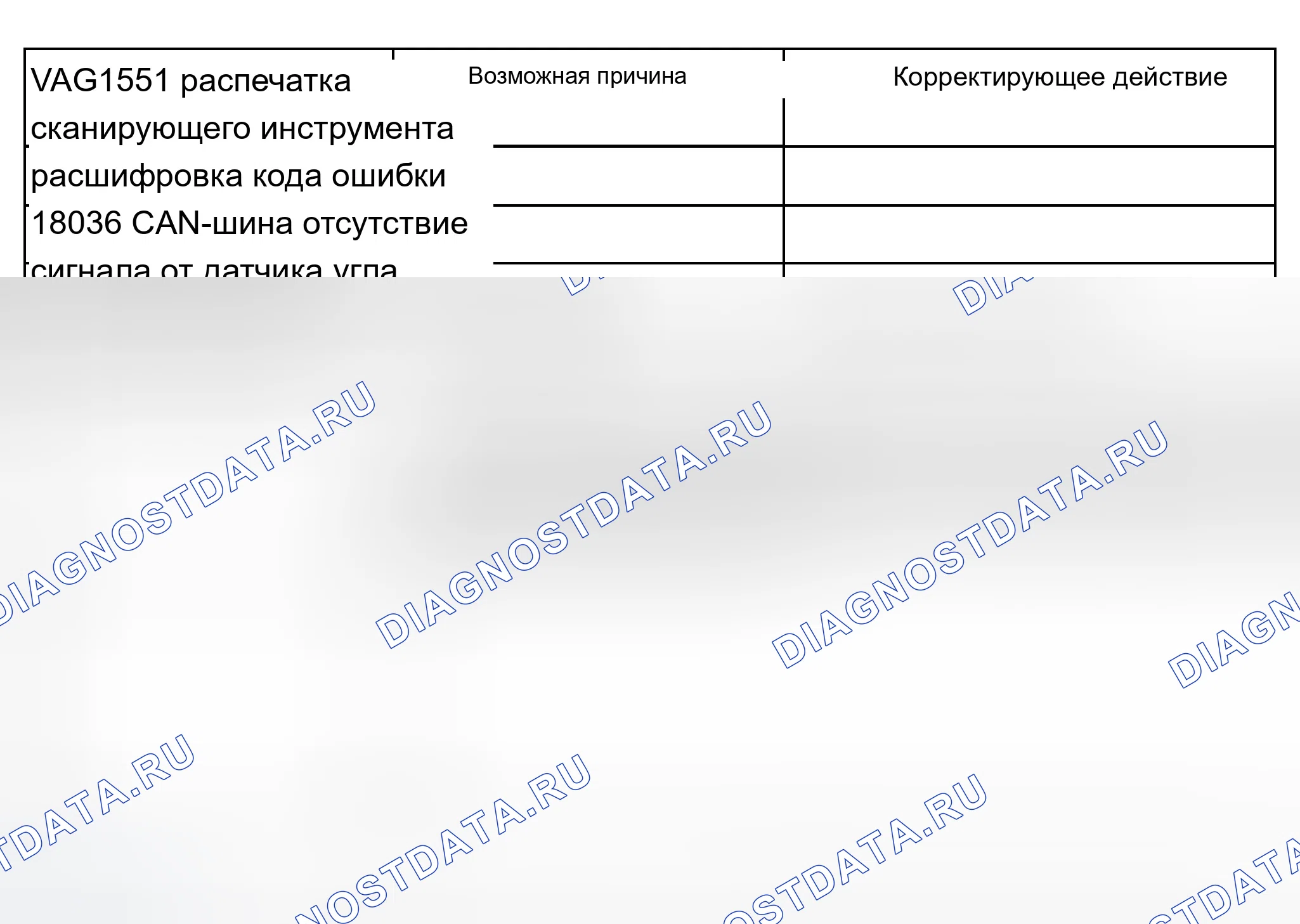 Рис. 261. Audi A8 D2