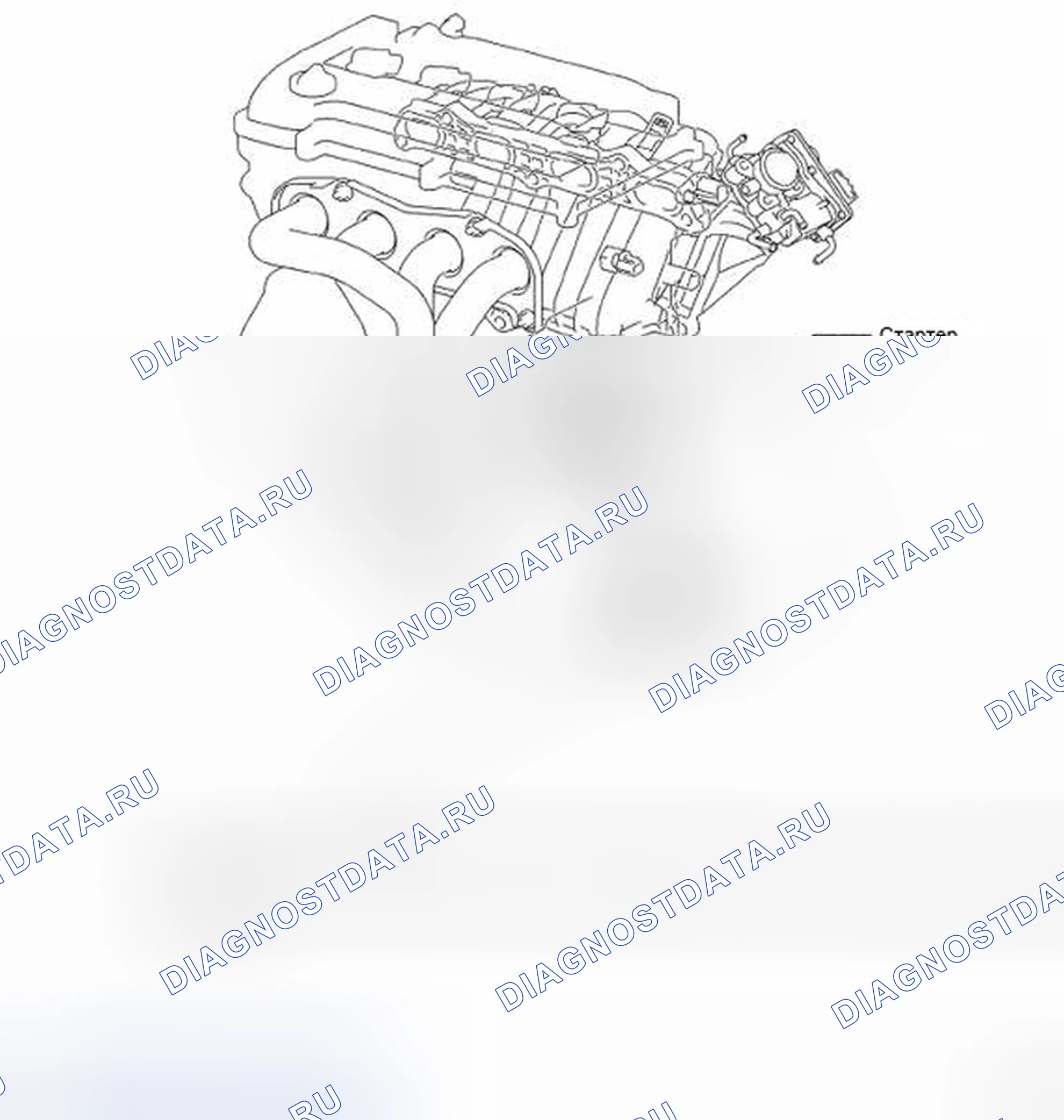 Рис. 2. Kia Sorento I рестайлинг