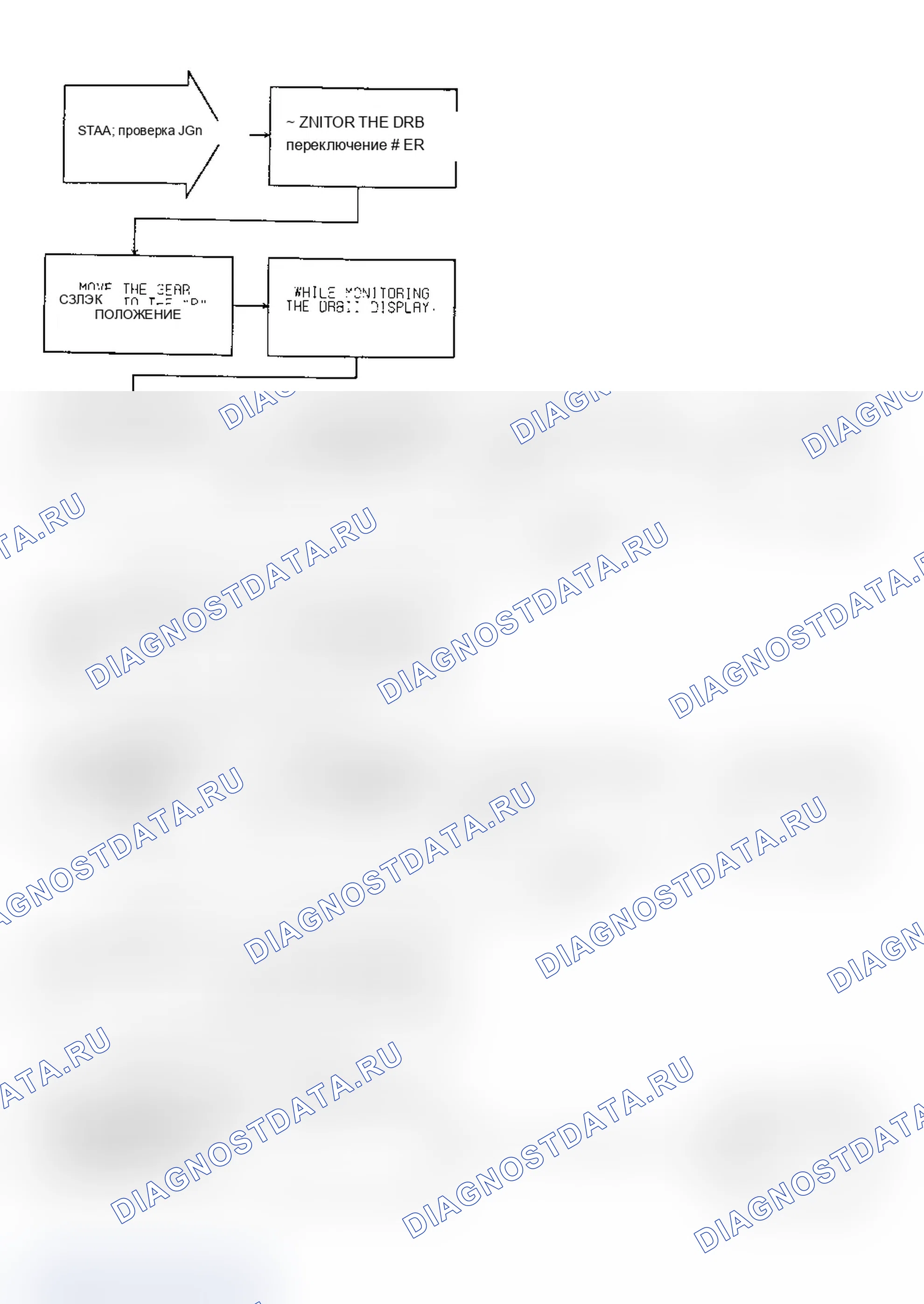 Рис. 270. Dodge Grand Caravan II