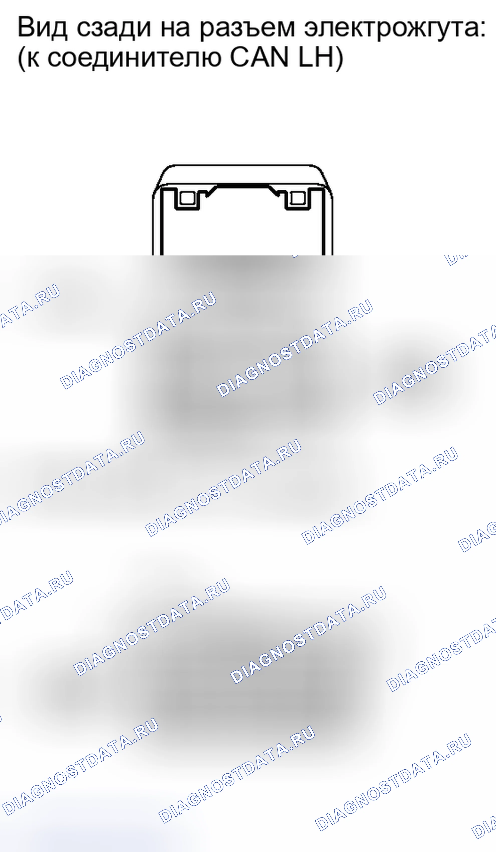 Рис. 82. Kia Soul III